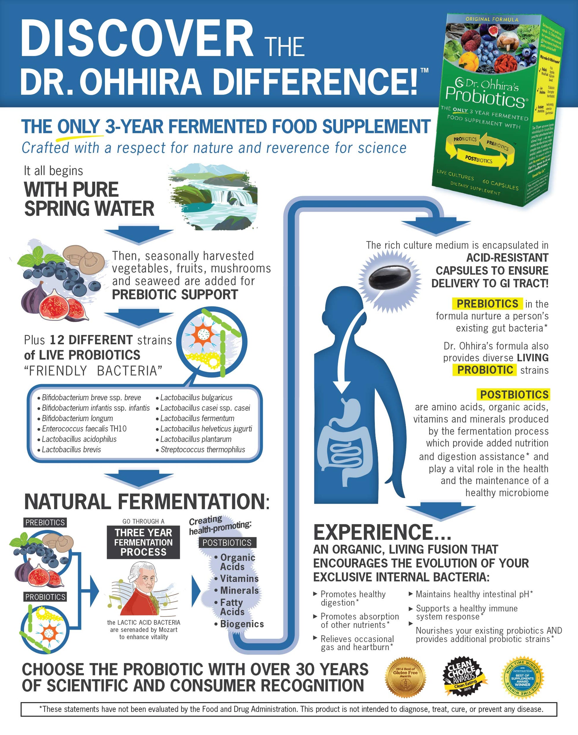 Essential Formulas Dr. Ohhira’s Probiotics Original Formula with 3 Year Fermented Prebiotics, 13 strains LAB Probiotics and Postbiotic Metabolites, 100 Capsules Essential Formulas buy supplements canada