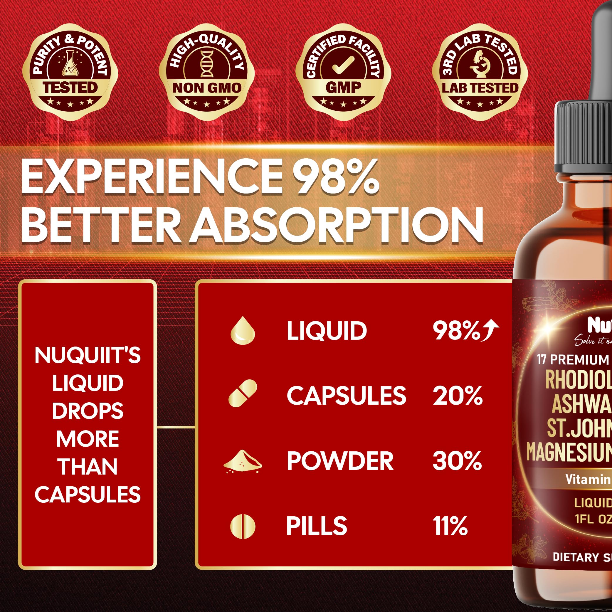 NUQIIT 17in1 Rhodiola Rosea Liquid Drops Tincture w/Ashwagandha Magnesium, L-Theanine. Ultra Rhodiola Cortisol Supplement, Rhodiola Root for Mood, Energy - 1 FL Oz - 60 Day Supply NUQIIT buy supplements canada