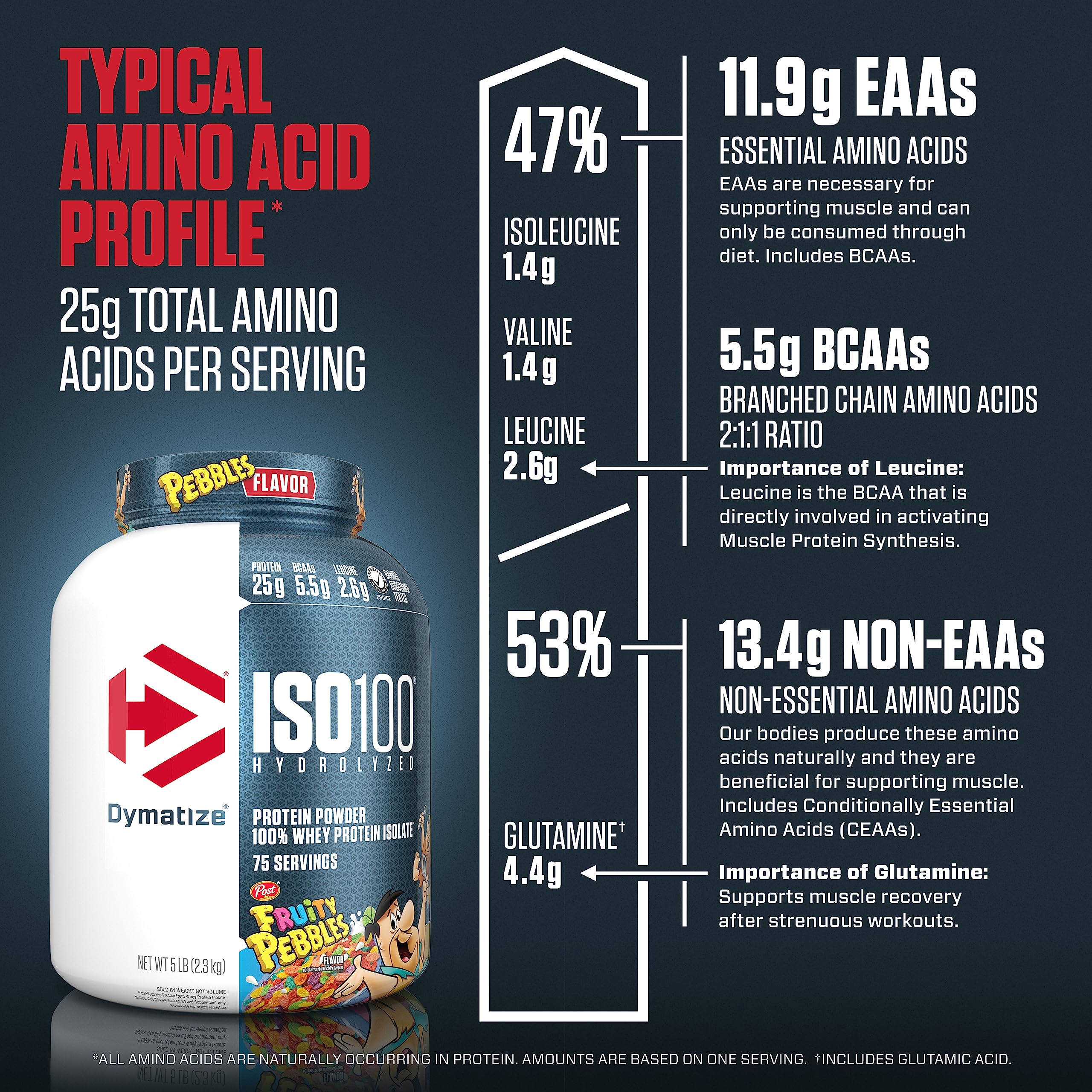Dymatize ISO100 Hydrolyzed Protein Powder, 100% Whey Isolate, 25g of Protein, 5.5g Dymatize buy supplements canada