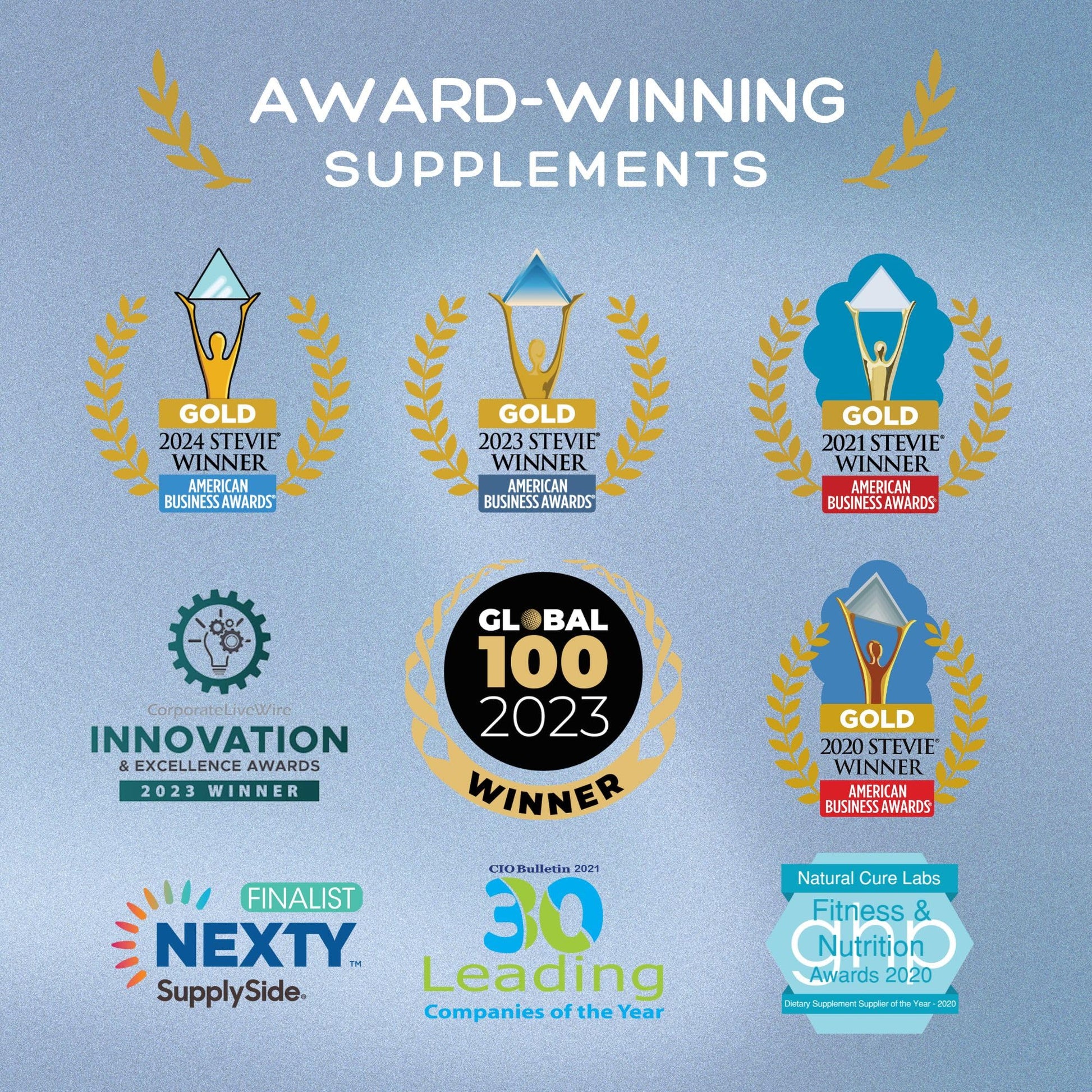 Natural Cure Labs Level Off Anti Spike Formula Glucose Supplement – Capsules for Metabolic Health, Helps Moderate Glucose Spikes, Vegan, Non-GMO, Gluten Free (120 Count (Pack of 1)) Natural Cure Labs buy supplements canada