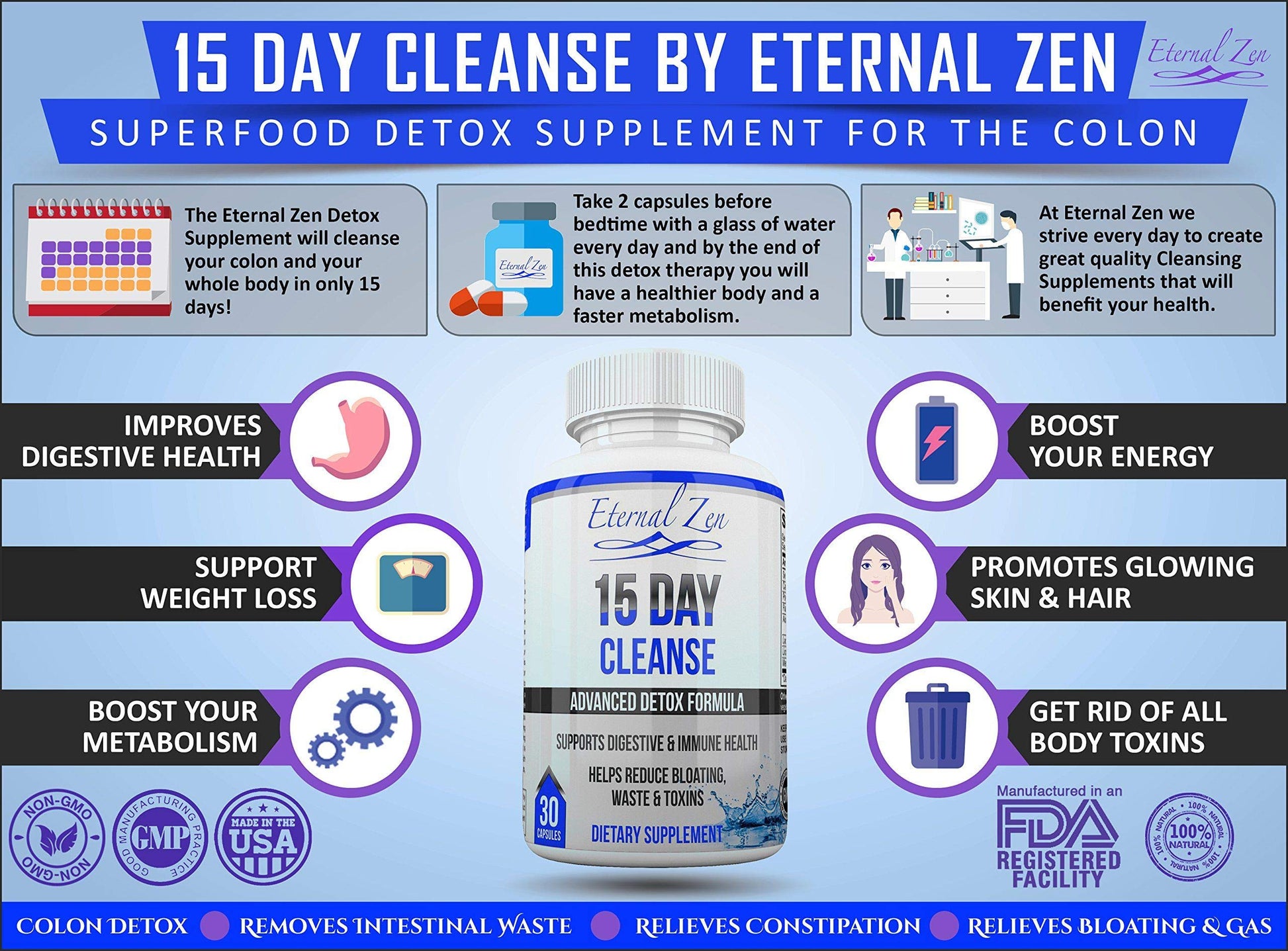 Eternal Zen 15 Day Colon Cleanser Detox with Extra Strength Herbs, Senna is a Fast Acting Eternal Zen buy supplements canada