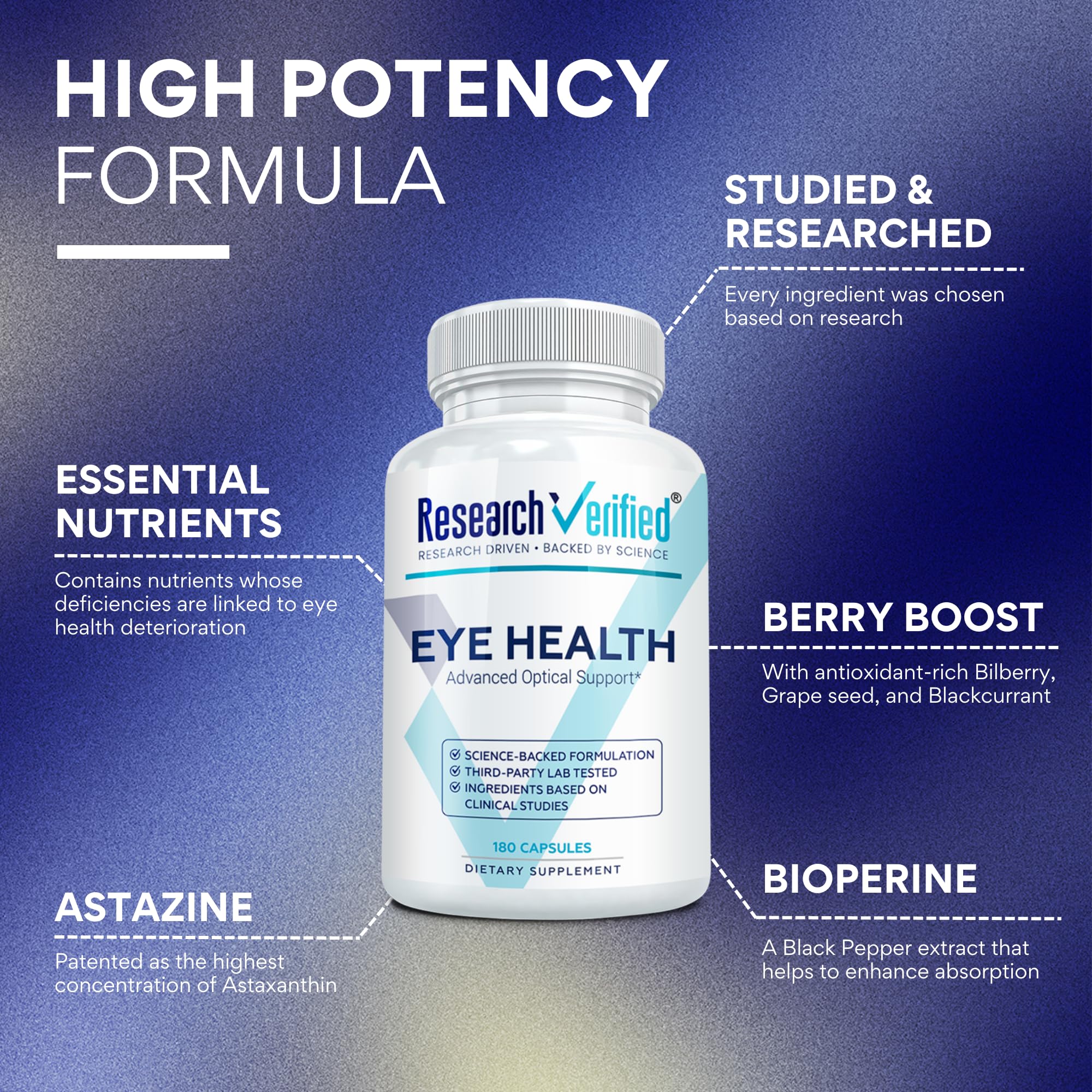 Research Verified Eye Health - Nourish and Protect Eyes and Vision, Support Healthy Retina, Improve Blood Supply to Eyes - Vitamins A, B, C, and E - 360 Capsules - 6 Month Supply - Made in The USA Research Verified buy supplements canada