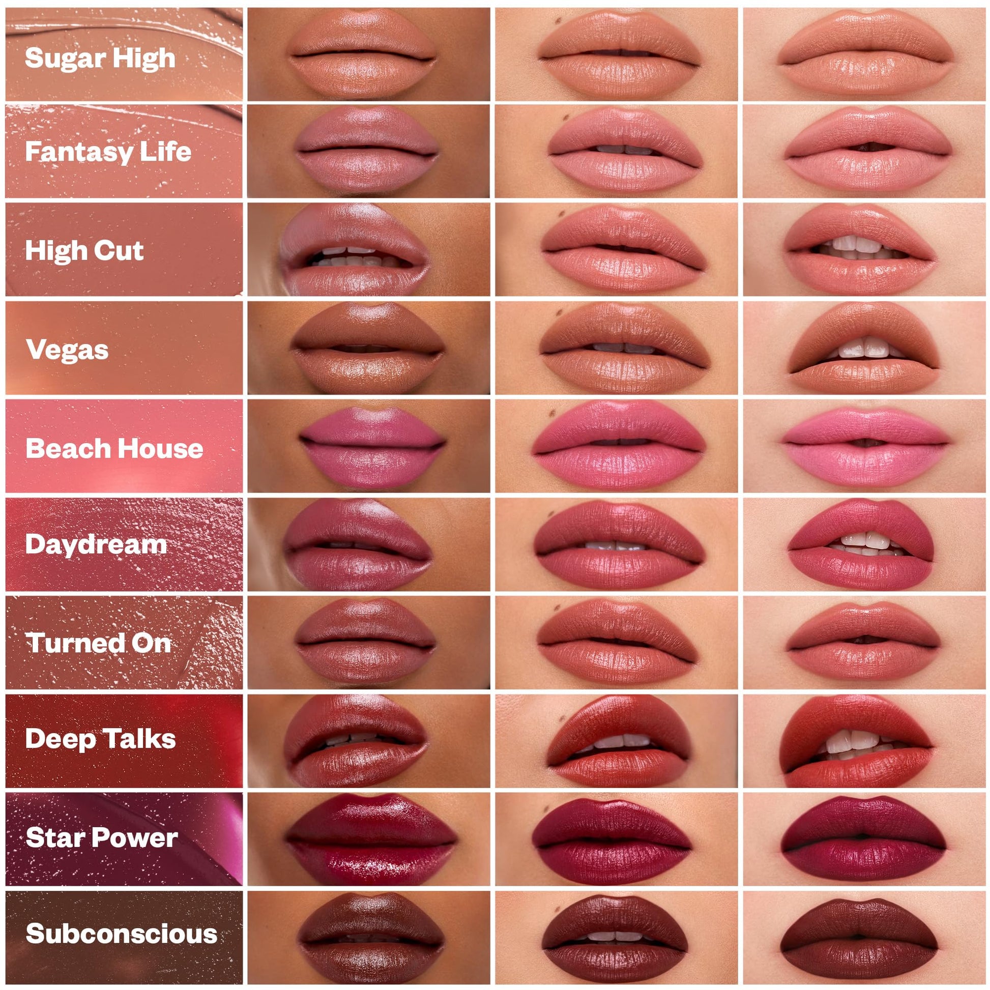 Kosas Weightless Lip Color Nourishing Satin Lipstick - High Impact Lip Color with Clean Formula - Comfy Feel & Soft Finish - Turned On Kosas buy supplements canada
