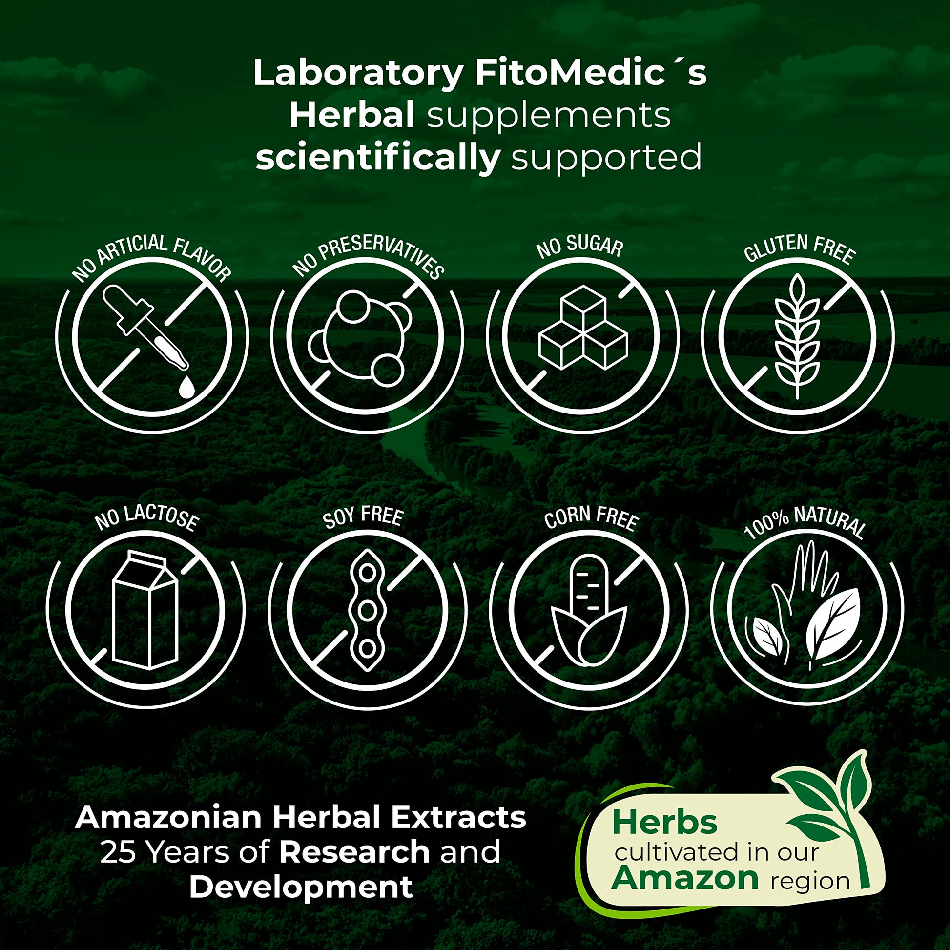Lab | Lions Mane | 5000 mg per Serving | 120 Capsules | lions mane supplement | lions mane FITO MEDIC'S buy supplements canada