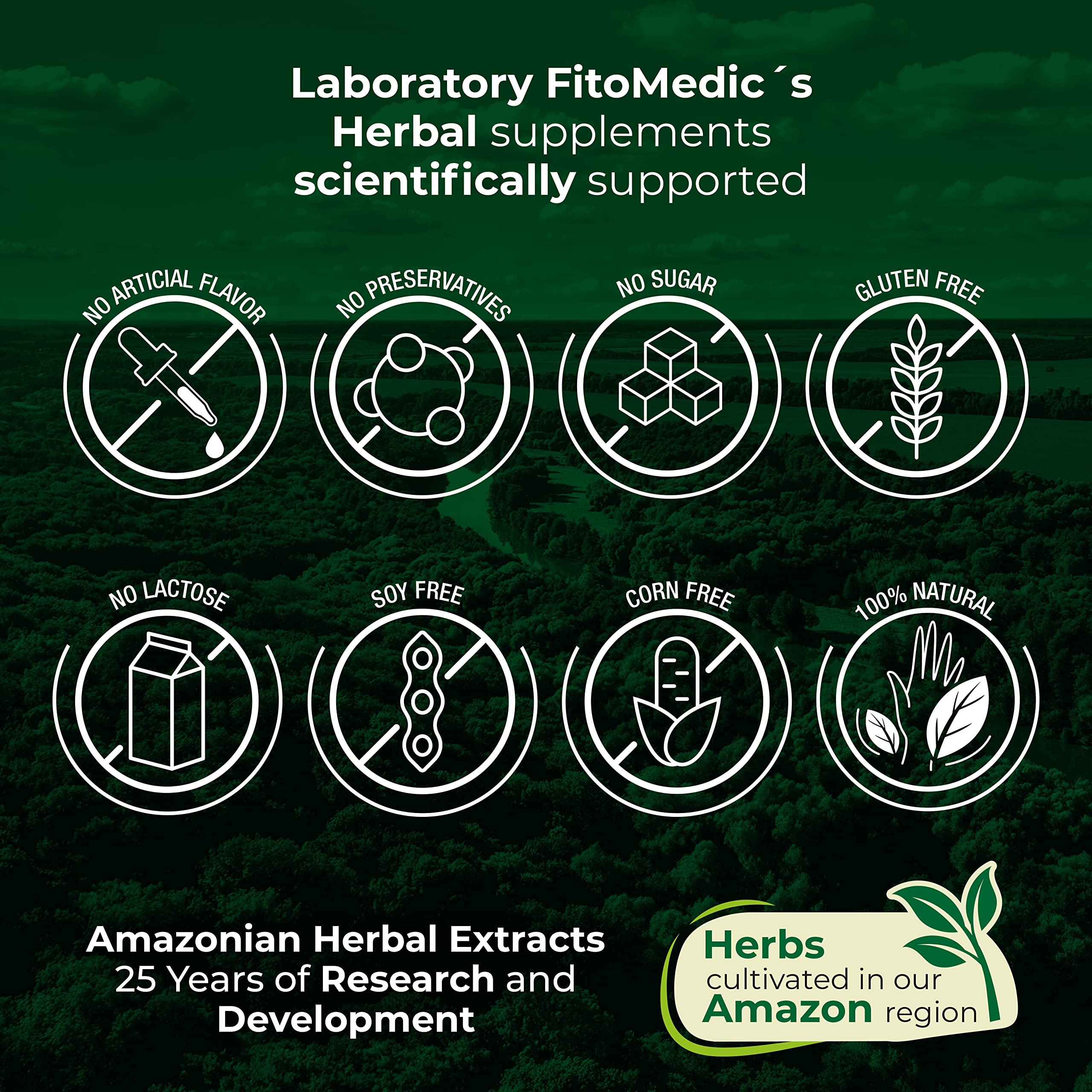 Lab | Lions Mane | 5000 mg per Serving | 120 Capsules | lions mane supplement | lions mane FITO MEDIC'S buy supplements canada