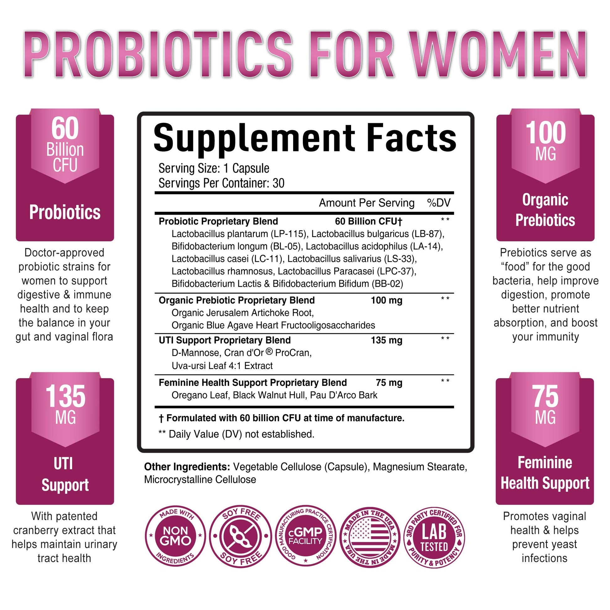 Premium Probiotics for Women - 60 Billion CFU, Dr. Formulated Prebiotics & Probiotics Purely Optimal buy supplements canada