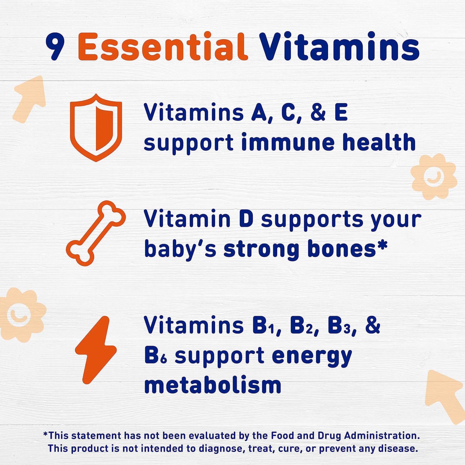 Enfamil Poly-Vi-Sol and Fer-in-Sol Iron Liquid Drop Multivitamin Supplements for Infants and Toddlers, 2x50 mL Dropper Bottle Enfamil Prenatals & Baby Vitamins buy supplements canada