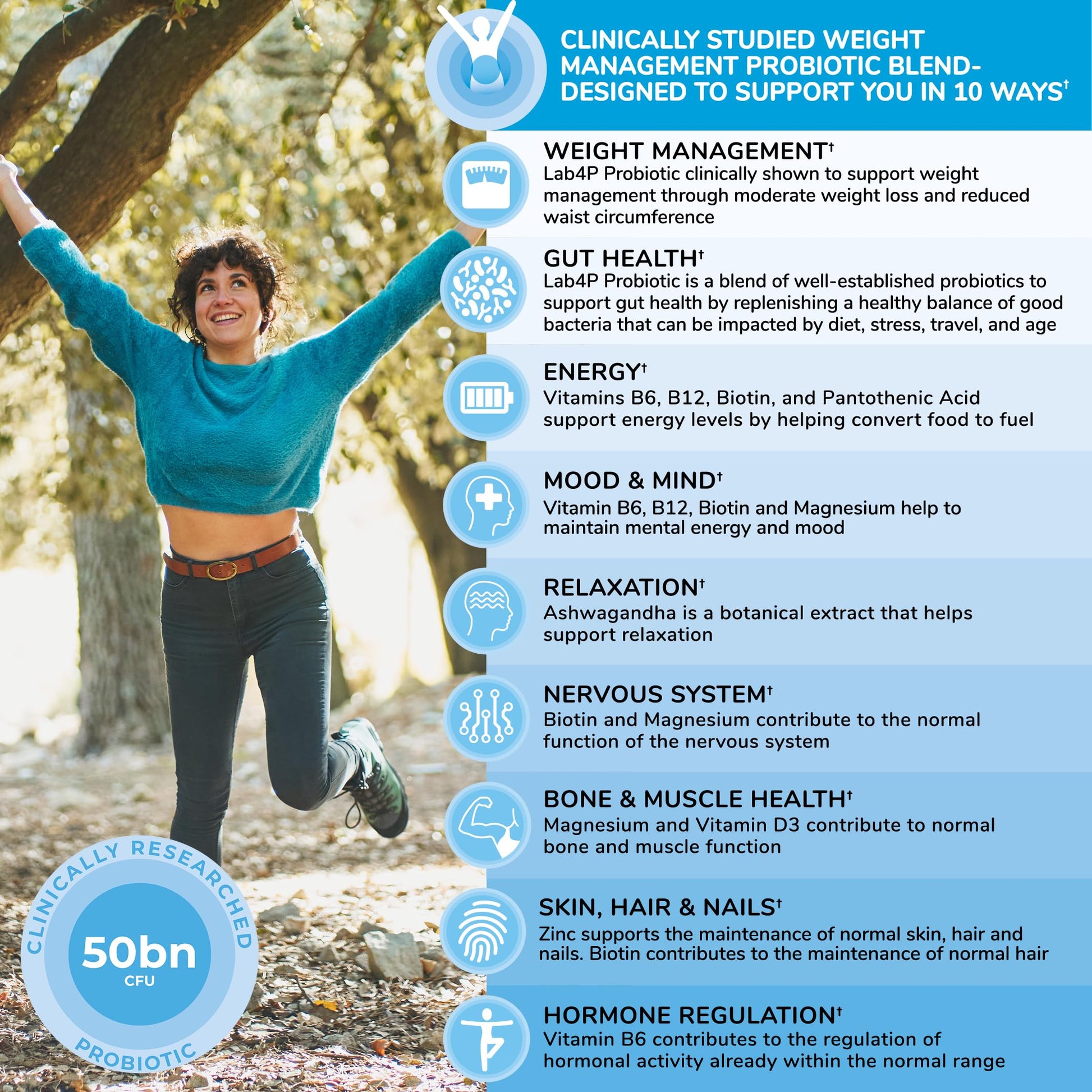 Health & Her Weight Management Probiotics for Women - Perimenopause & Menopause Supplement - Clinically Studied 50bn CFU Probiotics to Support Gut Health, Energy, Mood & Mind, Vegan (60 ct - 1 Month) Health and Her buy supplements canada