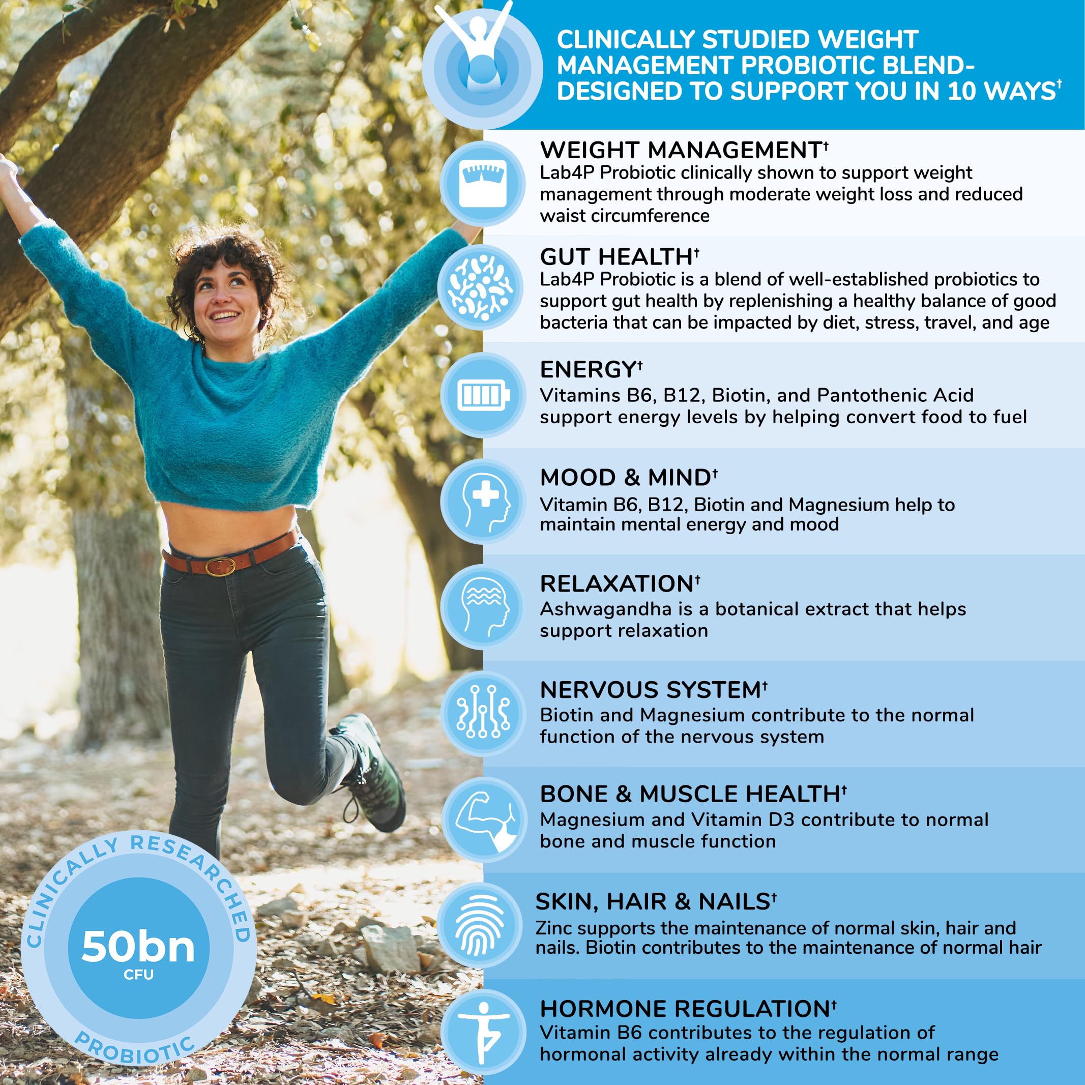 Health & Her Weight Management Probiotics for Women - Perimenopause & Menopause Supplement - Clinically Studied 50bn CFU Probiotics to Support Gut Health, Energy, Mood & Mind, Vegan (60 ct - 1 Month) Health and Her buy supplements canada