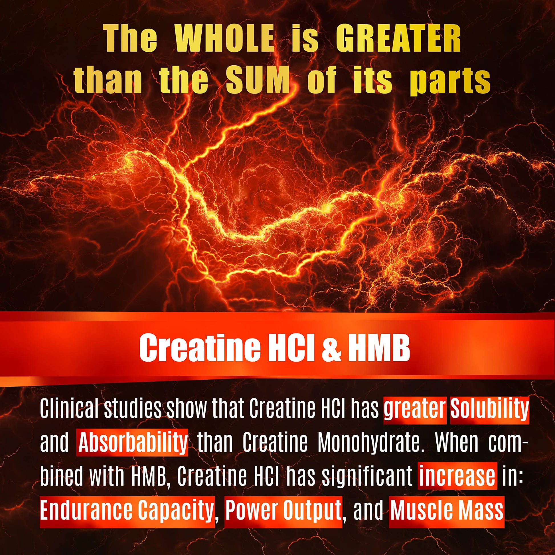 Creatine HCL Capsules with HMB - Workout Supplement for Men & Women, Muscle Builder, Endurance, Strength, Superior to Monohydrate: Instantized for Max Absorption, No Load FOLONA buy supplements canada