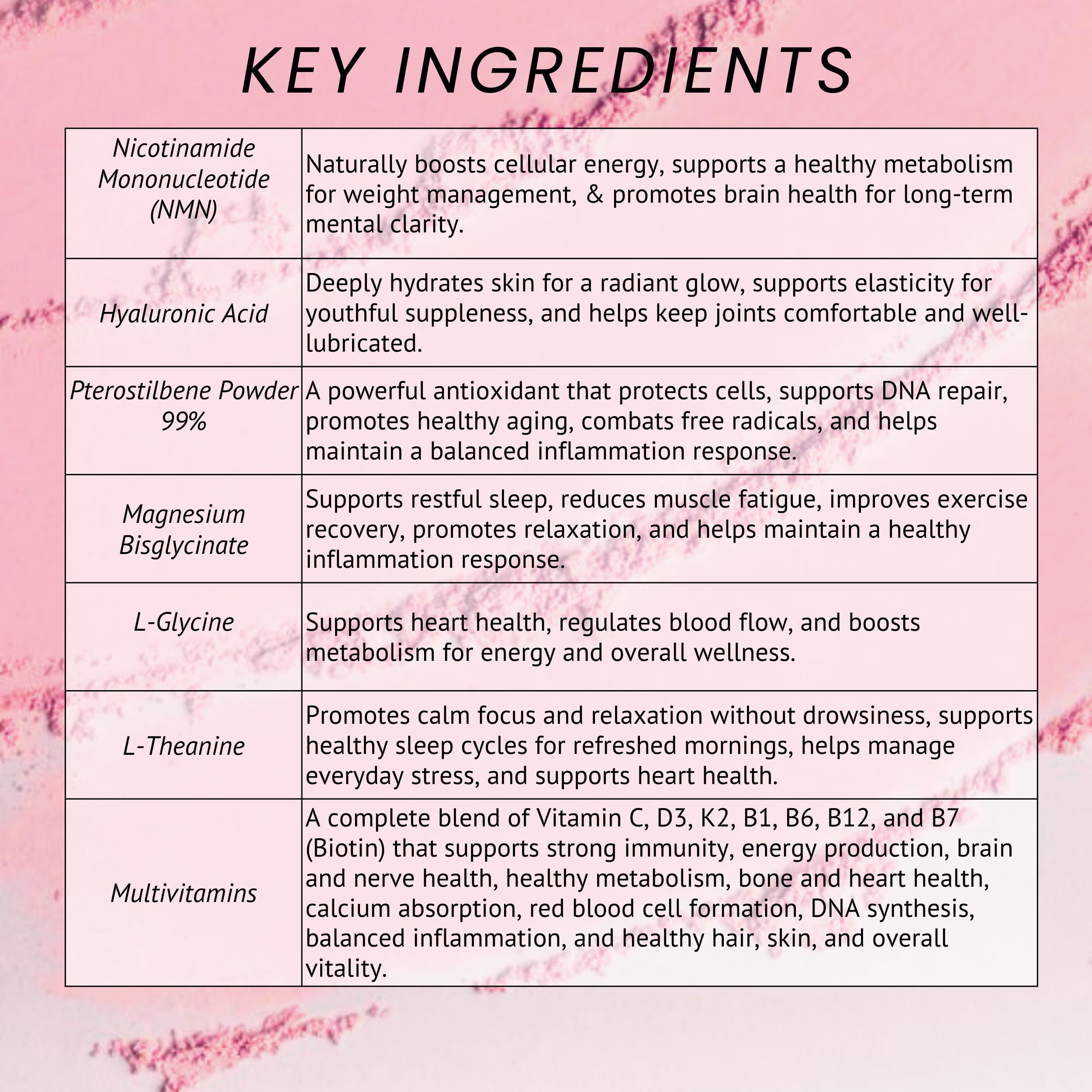Leverage Mixed Berries Anti–Aging Supplement & Longevity Mix - Daily Wellness Multivitamin Powder with Hyaluronic Acid, L-Glycine & Magnesium for Skin, Energy, Cognitive Function & Joint–30 Servings Leverage buy supplements canada