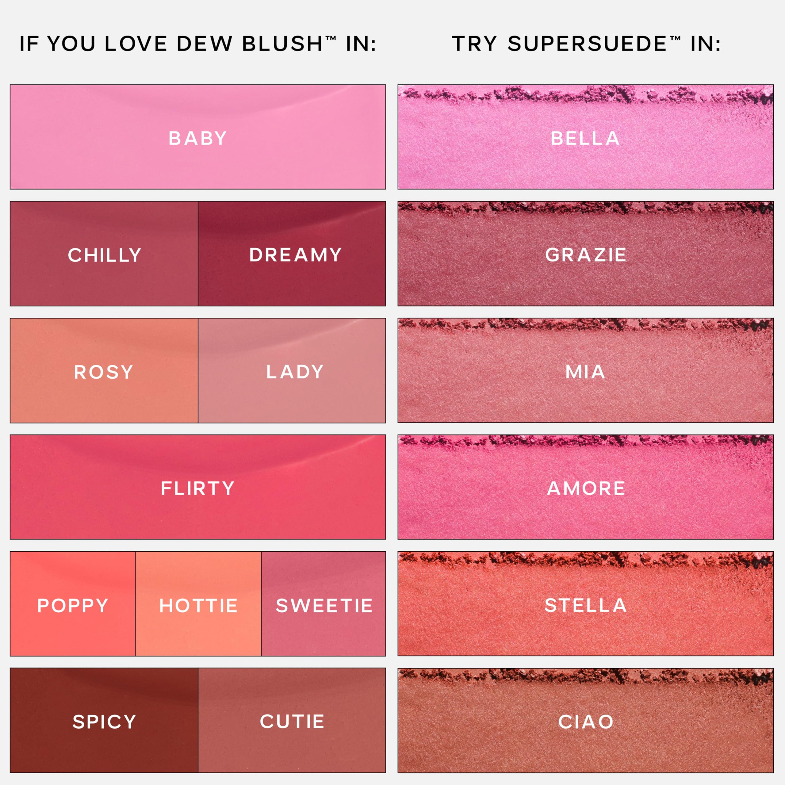 Saie Dew Liquid Blush for Cheeks - Hydrating Cream Blush Stick with a Blendable + Buildable Formula - Skincare Infused Dewy Cheek Tint for a Natural Flush - Glowy Makeup Essential - Lady (.40 oz) Saie buy supplements canada