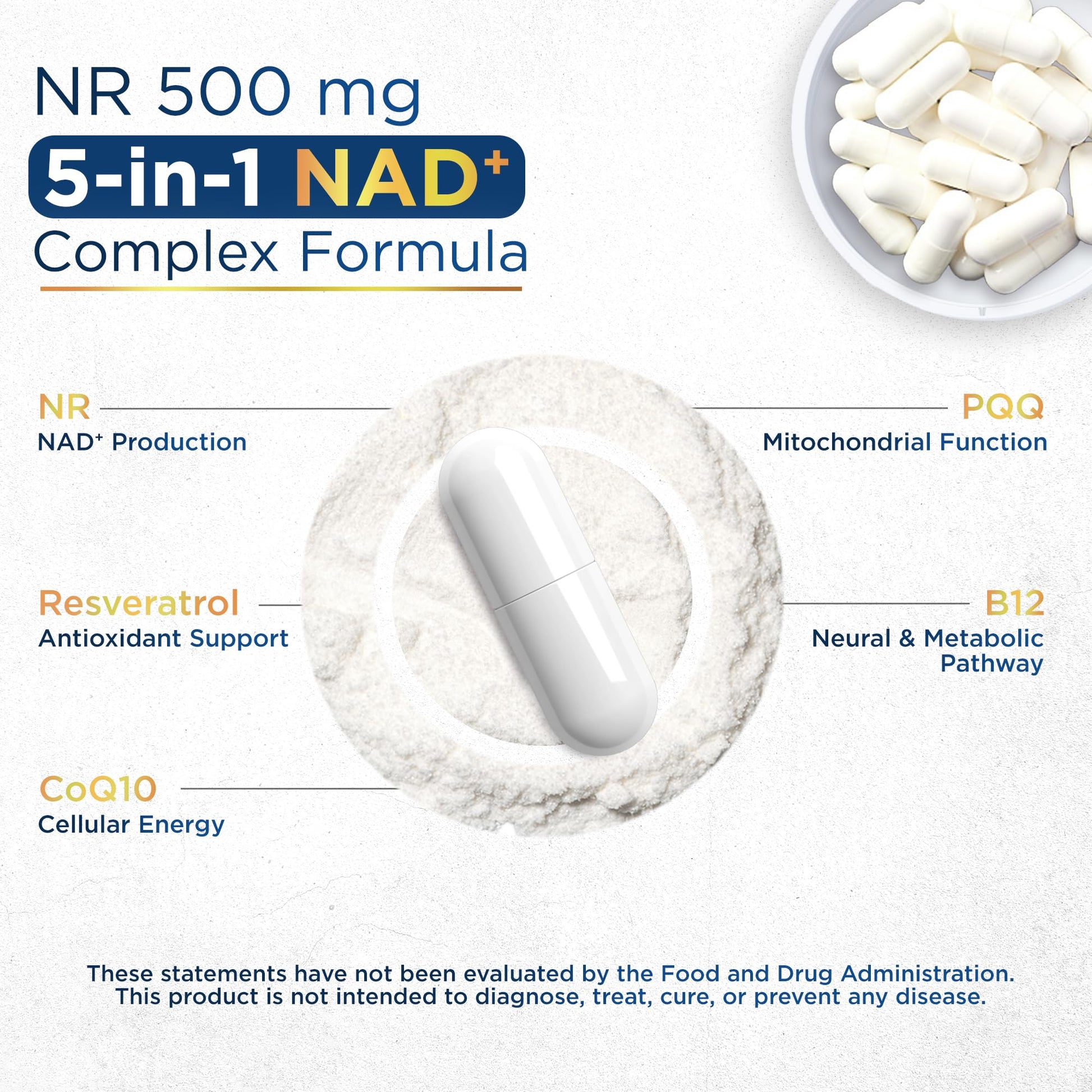 Anyglory NAD+ Supplement with 500mg NR, Resveratrol, CoQ10, PQQ- 5-in-1 NAD Formula |NMN Supplement Alternative|NAD Resveratrol Support Cellular Energy & Healthy Aging-Made in USA-60 Capsules Anyglory buy supplements canada