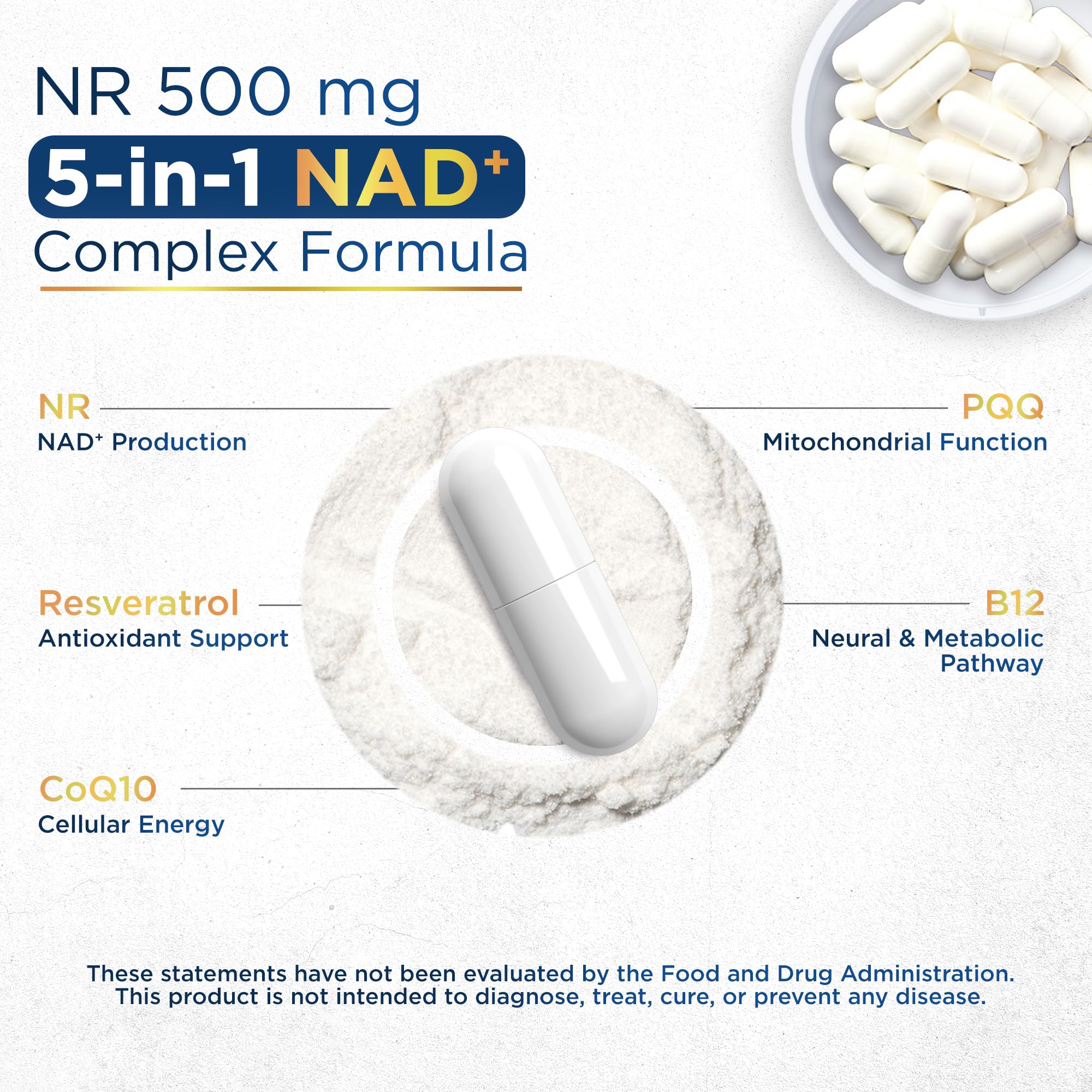 Anyglory NAD+ Supplement with 500mg NR, Resveratrol, CoQ10, PQQ- 5-in-1 NAD Formula |NMN Supplement Alternative|NAD Resveratrol Support Cellular Energy & Healthy Aging-Made in USA-60 Capsules Anyglory buy supplements canada