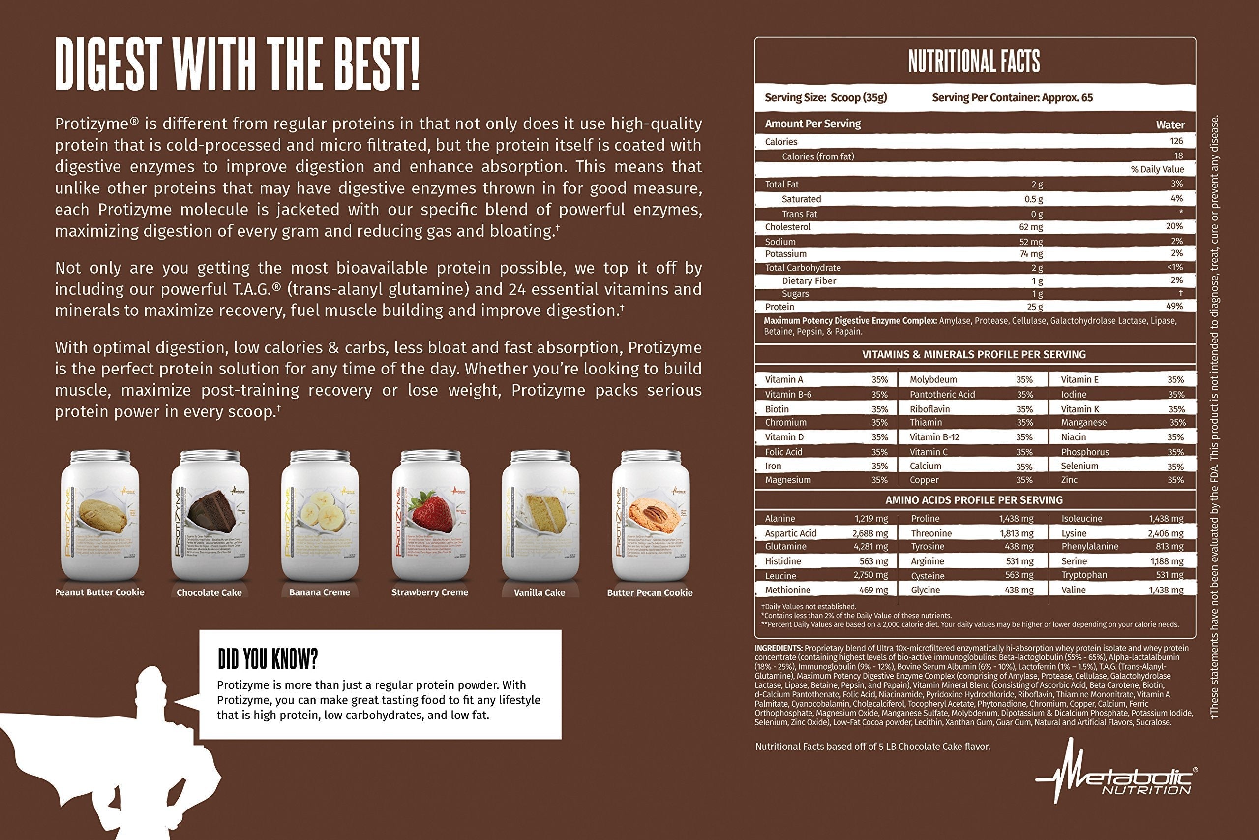 Metabolic Nutrition | Protizyme | 100% Whey Protein Powder | High Protein, Low Carb Metabolic Nutrition buy supplements canada