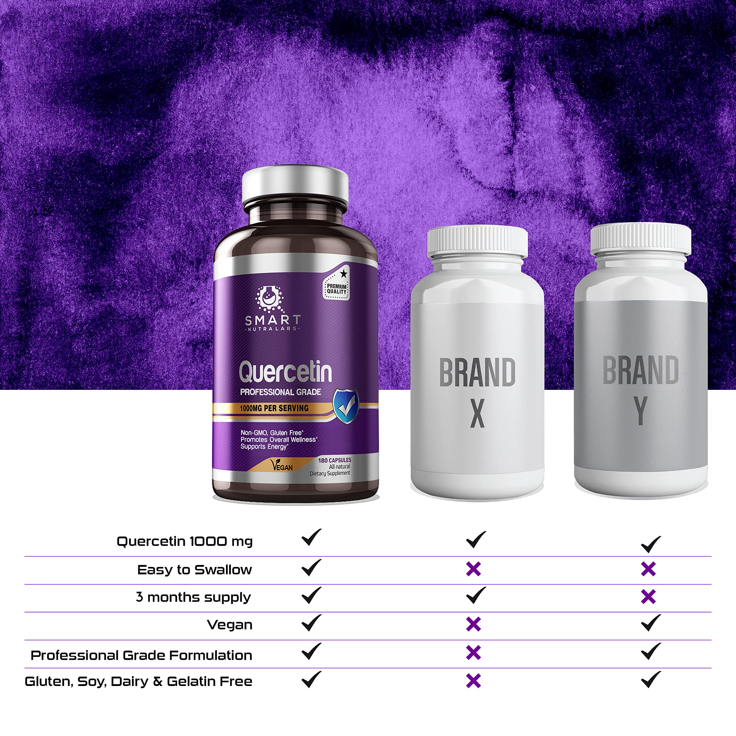 SMART NUTRA LABS Quercetin 1000mg- 180 Vegan Capsules SMART NUTRA LABS buy supplements canada