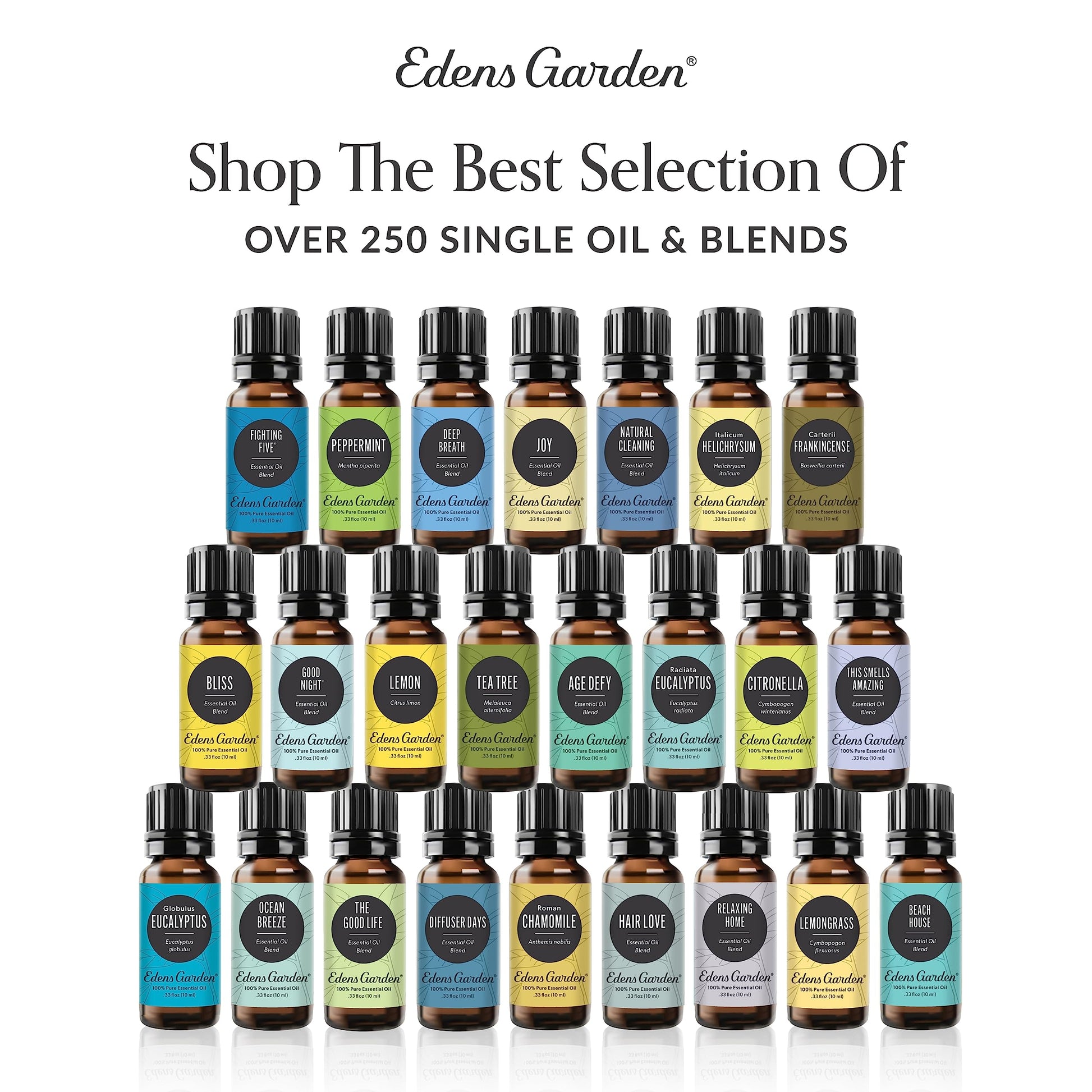 Edens Garden Digest Ease Essential Oil Synergy Blend, 100% Pure Therapeutic Grade Edens Garden buy supplements canada