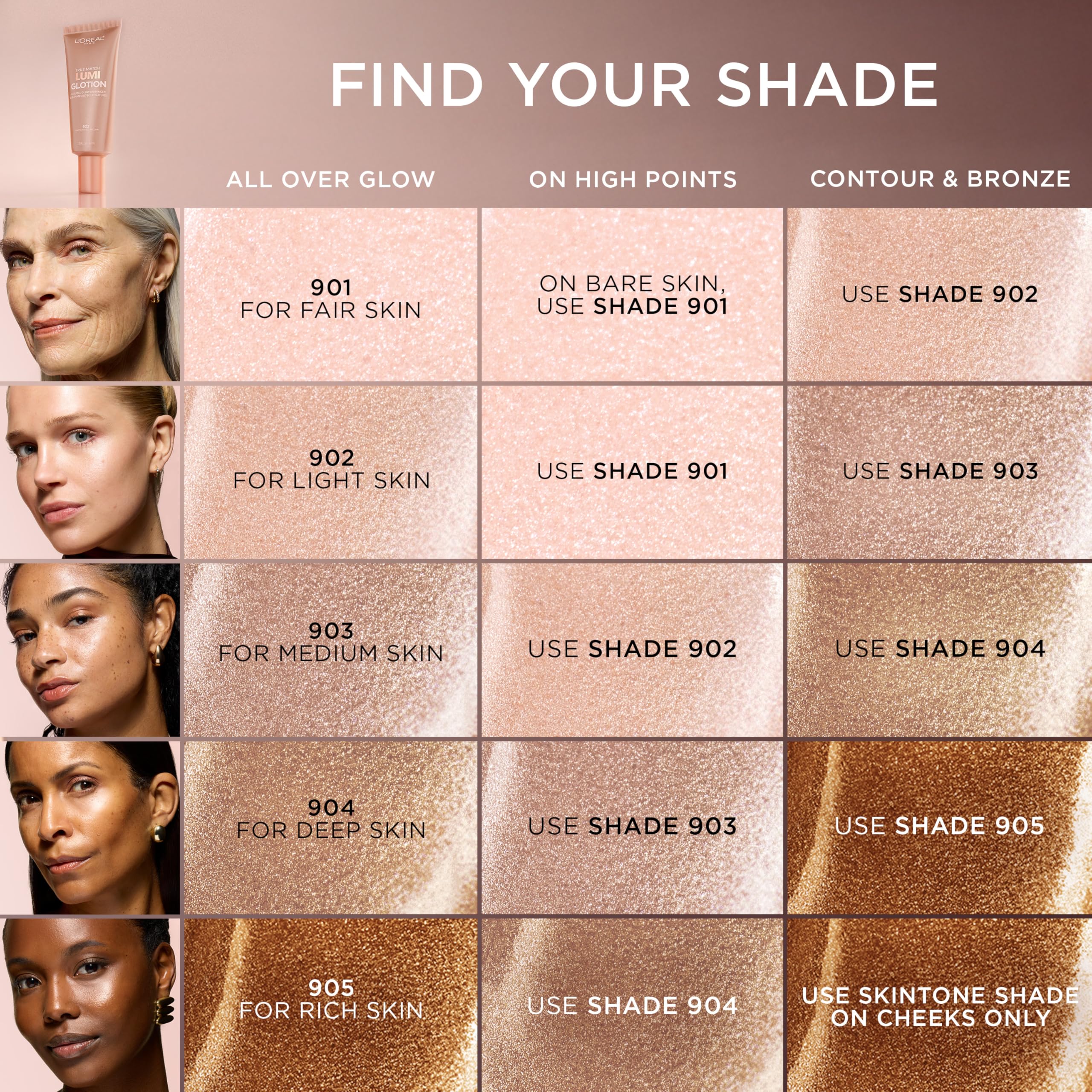 L'Oreal Paris Makeup True Match Lumi Glotion, Natural Glow Enhancer, Illuminator Highlighter, Bronzing Drops For a Sun-Kissed Glow, 903 Medium L'Oreal Paris buy supplements canada
