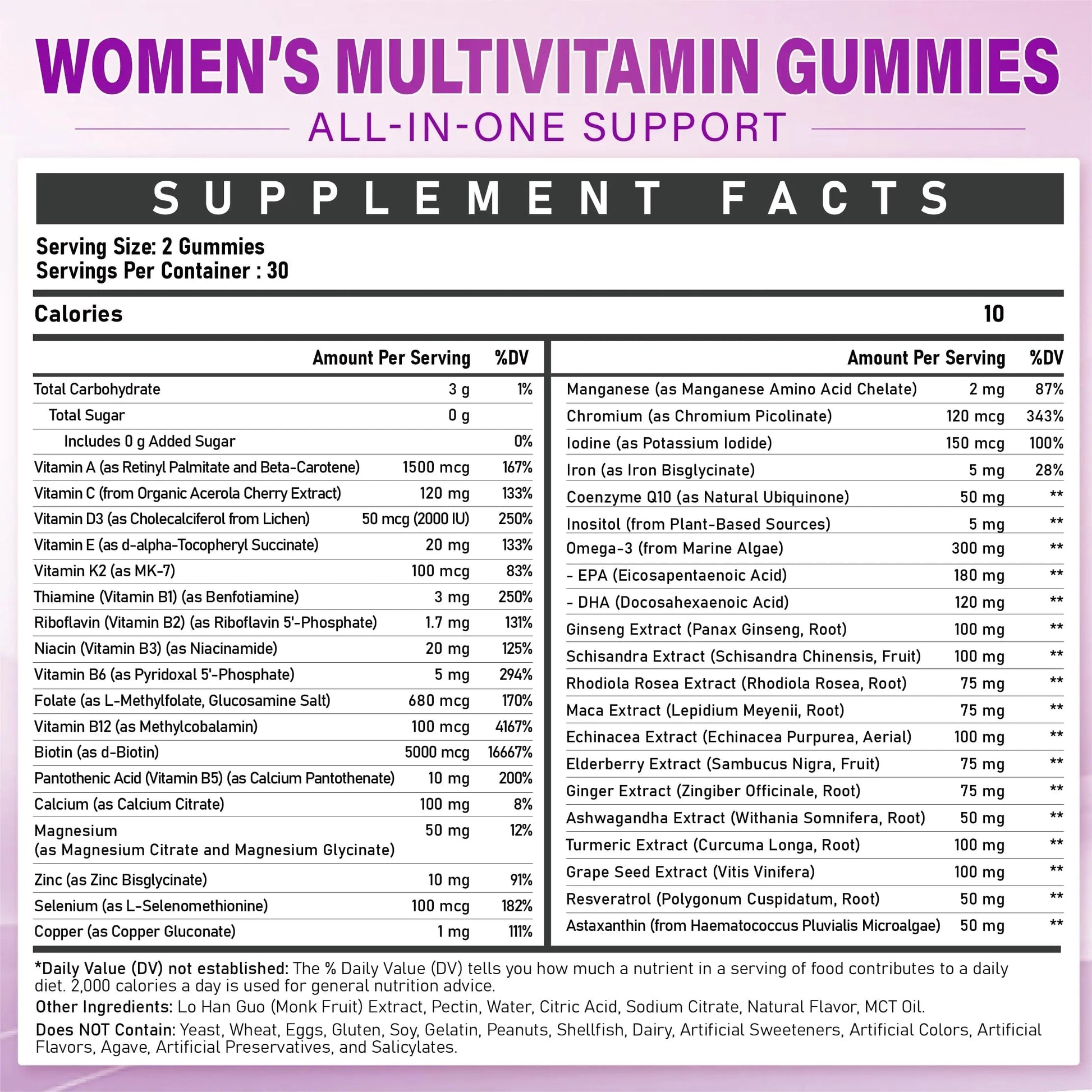 Veyttisy Methylated Multivitamin Gummy for Women - Womens Multivitamin Gummies with Vitamins A C D E, Methylated Folate, Biotin, B Complex Veyttisy buy supplements canada