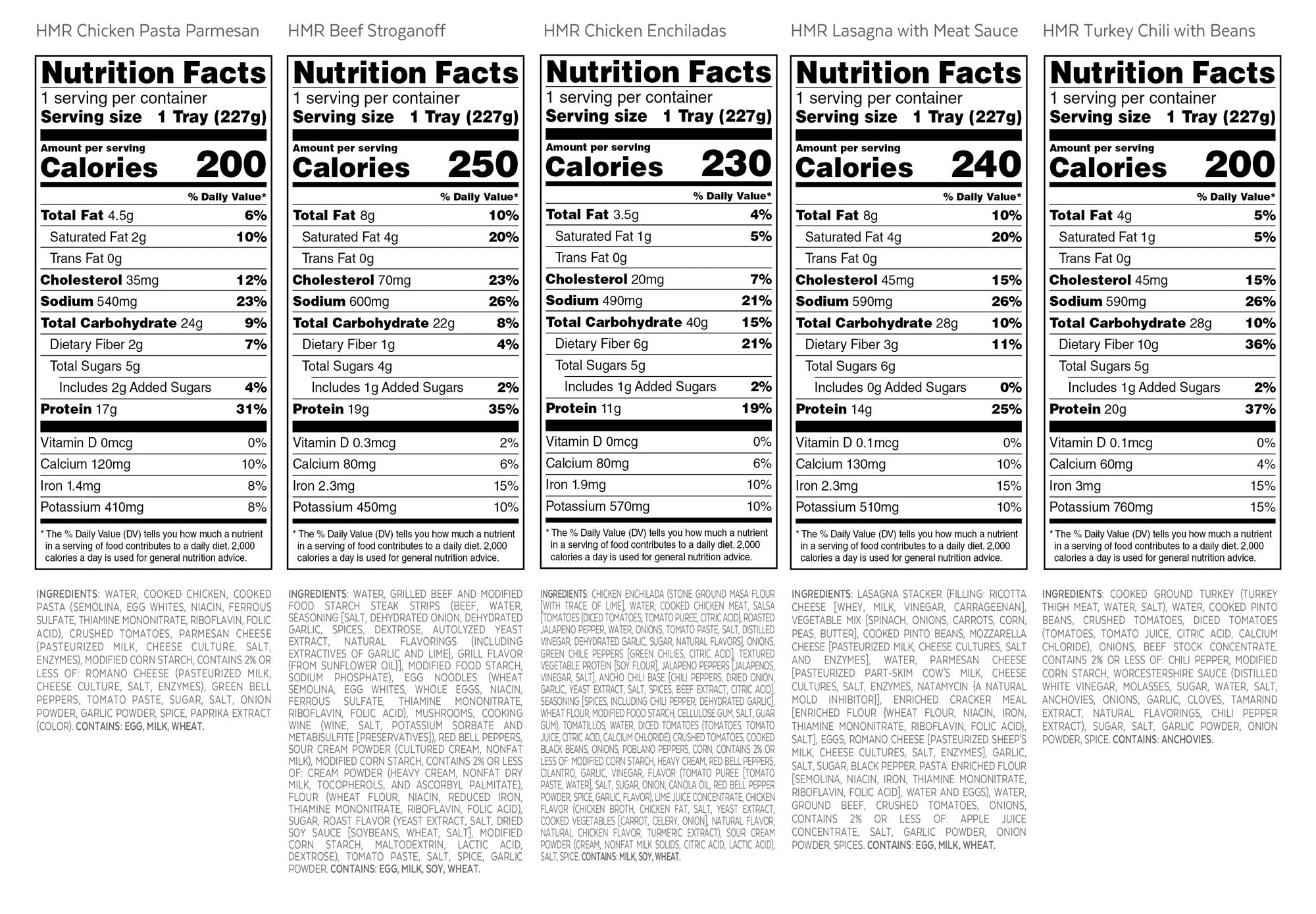 HMR Top 5 Entrée Pack | Pre-packaged Lunch or Dinner to Support Weight Loss | Pack of 5 HMR buy supplements canada