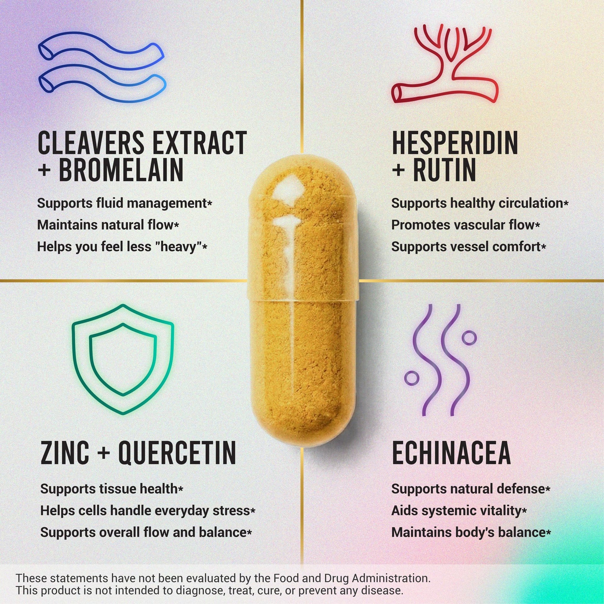 Advanced Lymphatic Drainage Supplements – Lymphatic Cleanse & Lymph System Support with Hesperidin, Rutin, Quercetin with Bromelain – Herbal Lymphatic Support Formula – 60 Capsules LEGRANO buy supplements canada