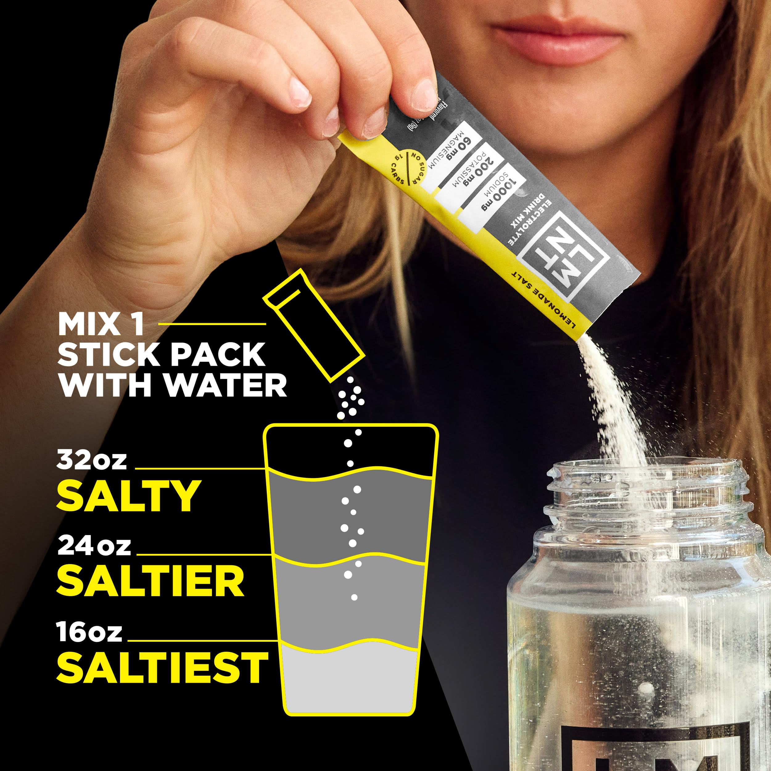 LMNT Zero Sugar Electrolytes - Lemonade | Drink Mix | 18-Count Drink LMNT buy supplements canada