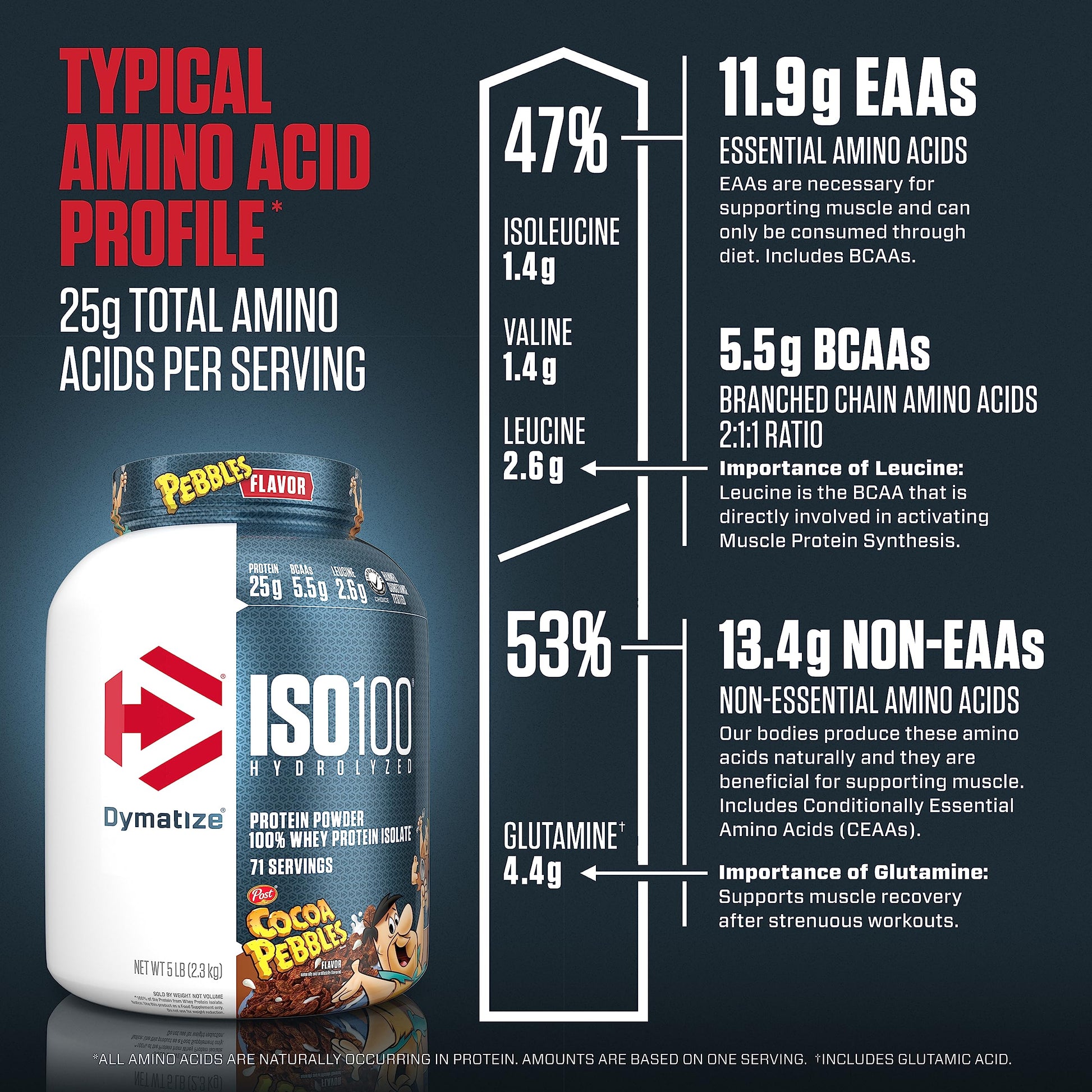 Dymatize ISO100 Hydrolyzed Protein Powder, 100% Whey Isolate, 25g of Protein, 5.5g Dymatize buy supplements canada
