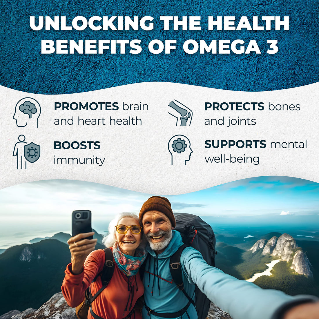 PUREHEALTH RESEARCH Complete Omega 3 Fish Oil Softgels - Omega-3 Fatty Acid Supplements- EPA DHA Supplement - Non-GMO- 90 Soft Gels PUREHEALTH RESEARCH buy supplements canada