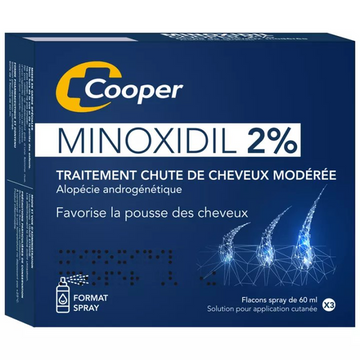 Minoxidil Cooper 2% hair loss 3 bottles x 60ml