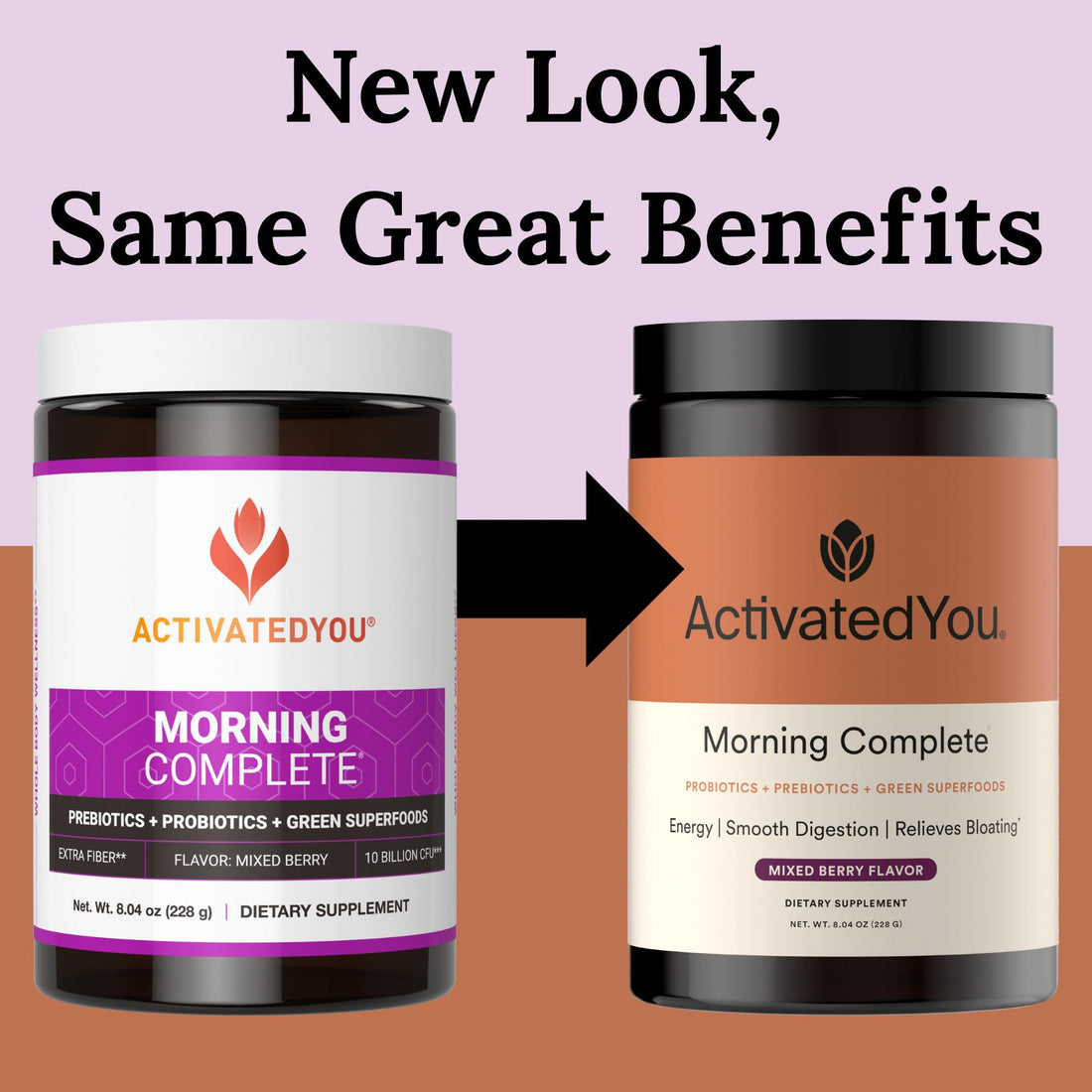 ActivatedYou Morning Complete Super Greens Powder Drink Mix - Gut Health Boost with Prebiotics, Probiotics, & Antioxidants - 10 Billion CFUs, Mixed Berry Flavor - OzHealthStandard