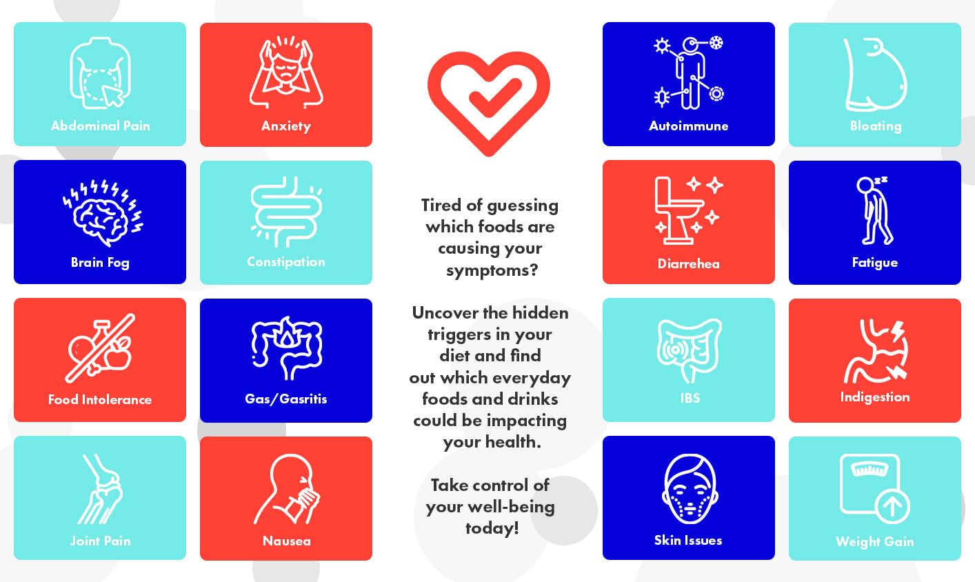 Advanced 1000 Item Food Sensitivity Test Digital Hair Analysis At Home Collection Food Environmental Metals Minerals and Additives Sensitivity Insights 24 to 48 Hour Results - OzHealthStandard