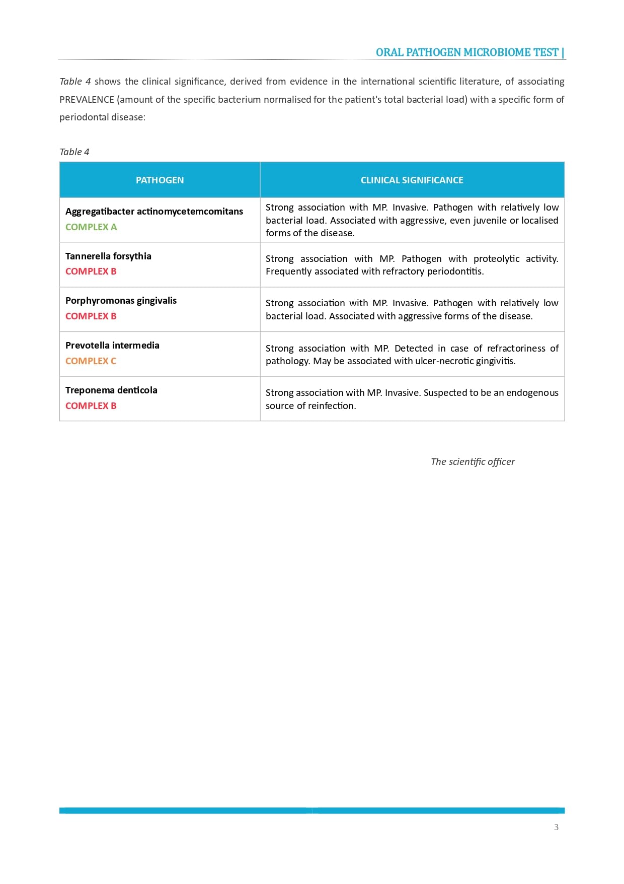 AffinityDNA Oral Microbiome Test Kit | Oral Bacteria Test for Dental Health | at Home Cheek Swab Sample Collection Kit | Results in 10-15 Working Days | No Extra Fees - OzHealthStandard