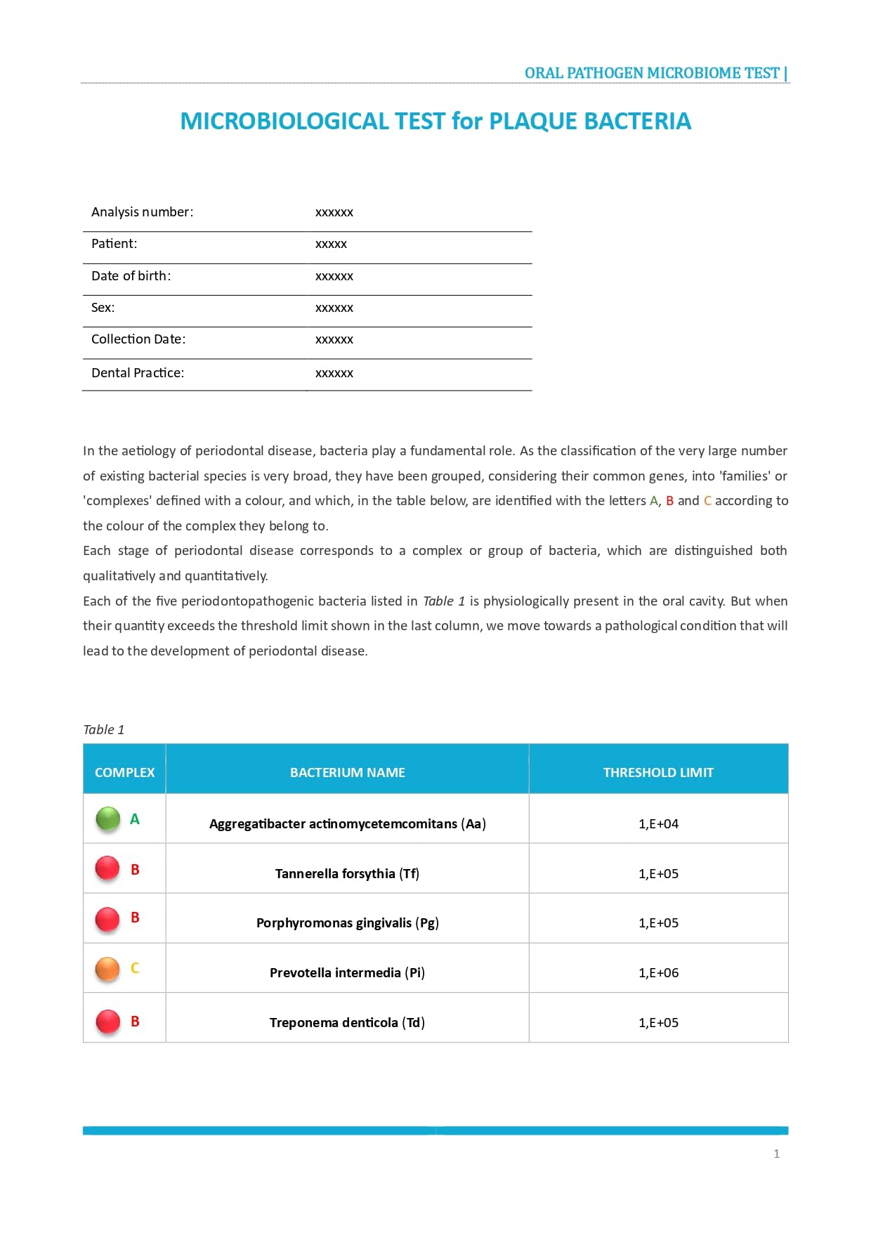 AffinityDNA Oral Microbiome Test Kit | Oral Bacteria Test for Dental Health | at Home Cheek Swab Sample Collection Kit | Results in 10-15 Working Days | No Extra Fees - OzHealthStandard