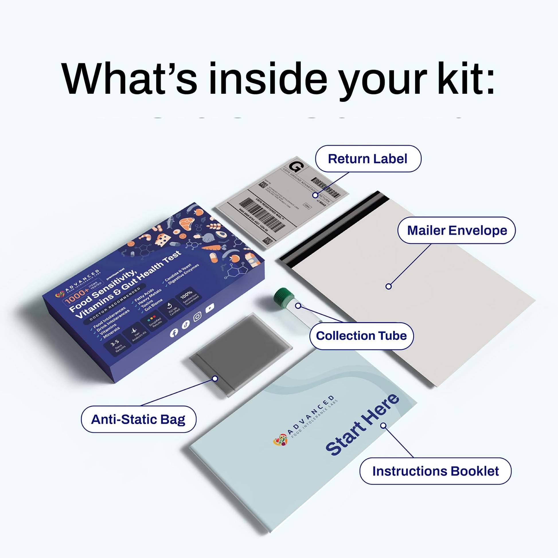 AFIL 1000+ Foods, Drinks, Vitamins, Gut, At-Home Wellness Test Kit, Trusted Hair Analysis for Adults & Kids, At-Home Health Non-Invasive, Gluten, Dairy Health Wellness Indicators - OzHealthStandard