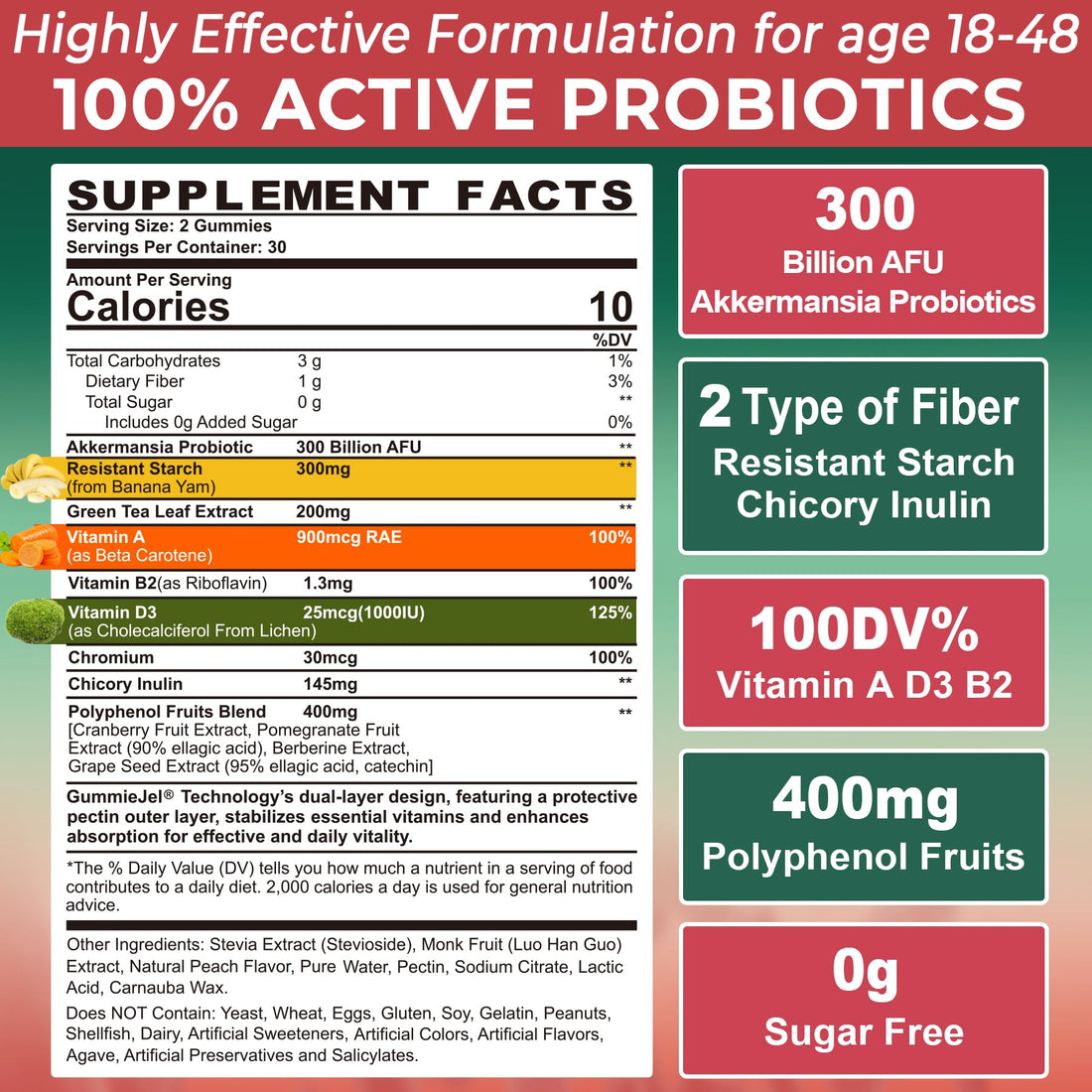 Akkermansia Probiotics Gummies with Prebiotics Fiber, 300 Billion AFU Akkermansia Muciniphila, with Polyphenol Fruits, Resistant Starch - OzHealthStandard