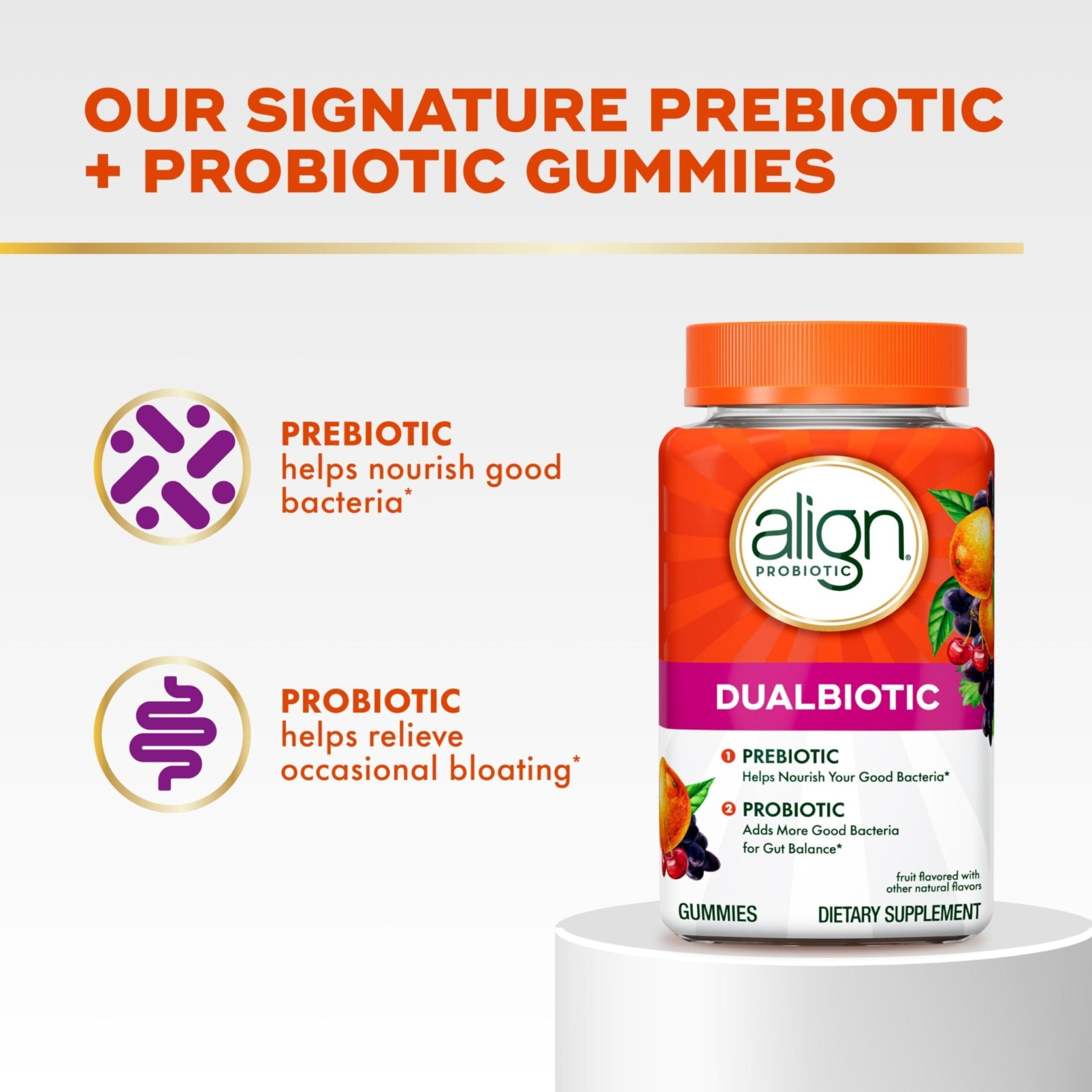Align Dualbiotic, Prebiotics and Probiotics for Women and Men, Probiotics for Digestive Health, Prebiotics Help Nourish Good Bacteria - OzHealthStandard