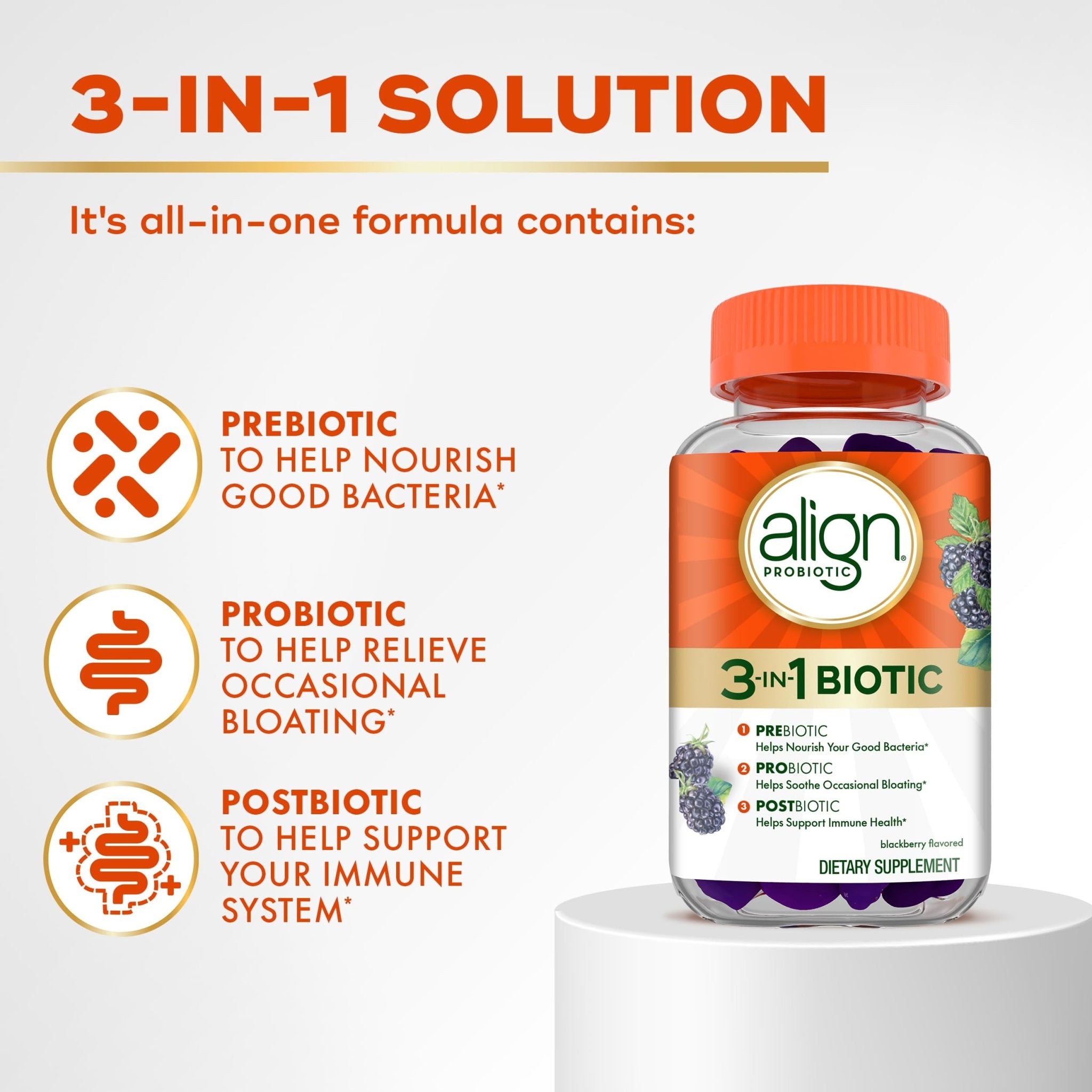 Align Probiotic, 3-in-1 Biotic Gummies, Prebiotic + Probiotic + Postbiotic, 1 Doctor Recommended Probiotic Brand‡, Helps Relieve Occasional Bloating - OzHealthStandard