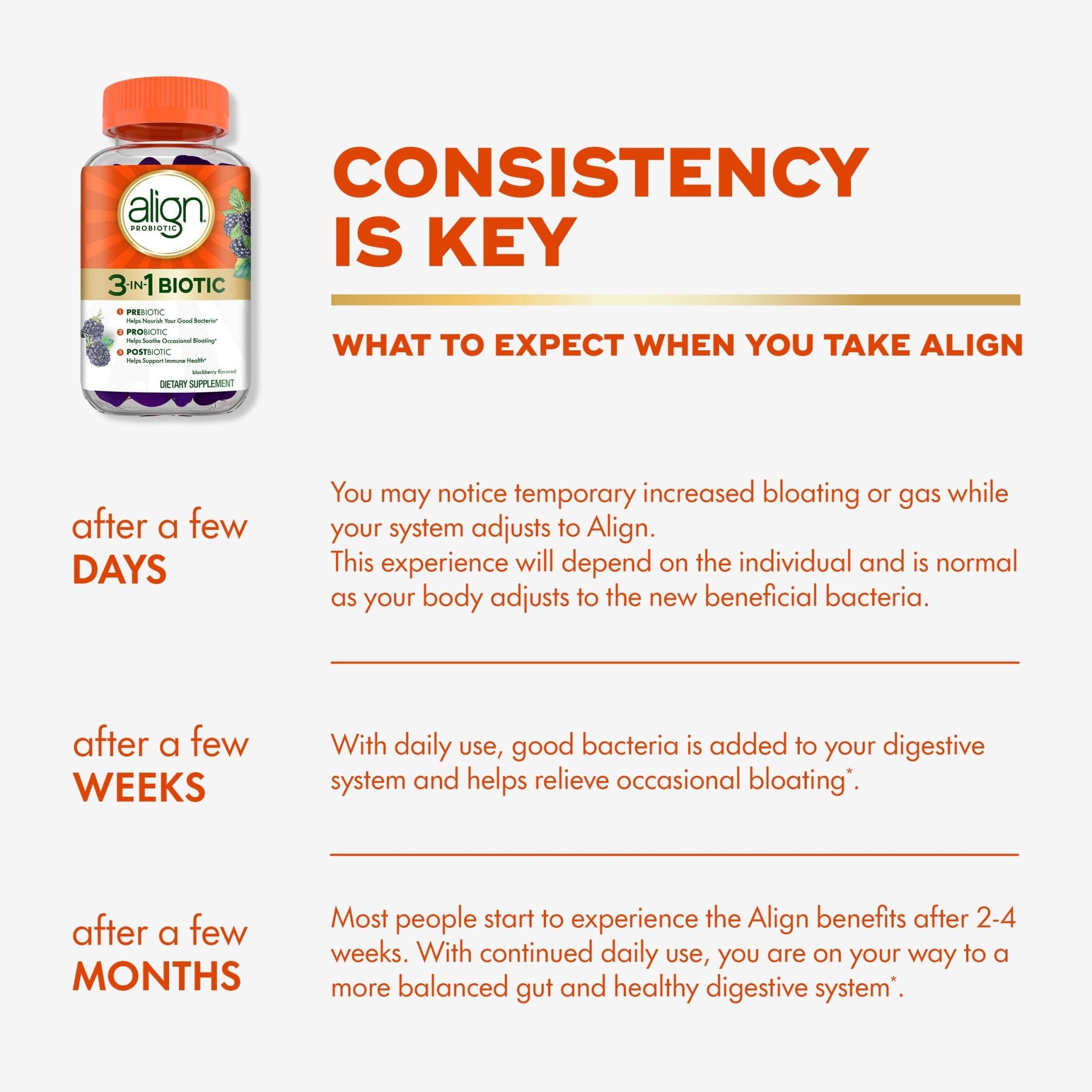 Align Probiotic, 3-in-1 Biotic Gummies, Prebiotic + Probiotic + Postbiotic, 1 Doctor Recommended Probiotic Brand‡, Helps Relieve Occasional Bloating - OzHealthStandard