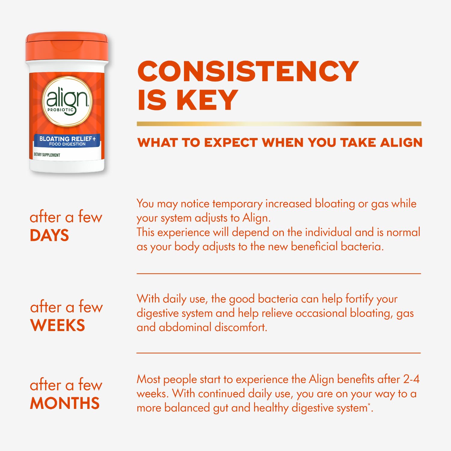 Align Probiotic Bloating Relief + Food Digestion, Probiotics for Women and Men, 1 Doctor Recommended Brand‡, Promotes Digestive Health and Helps Support the Metabolism of Food*, 28 Capsules - OzHealthStandard