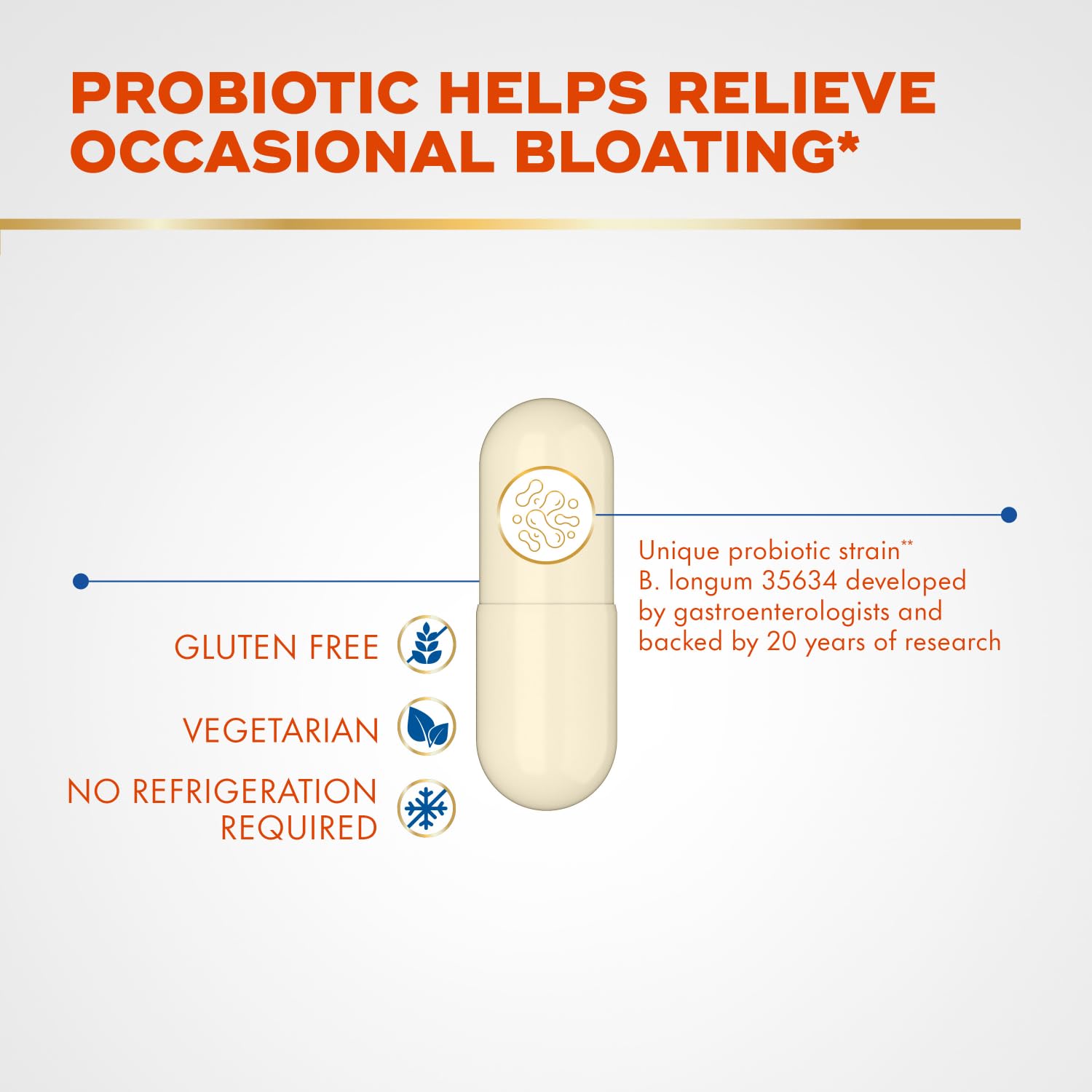 Align Probiotic Bloating Relief + Food Digestion, Probiotics for Women and Men, 1 Doctor Recommended Brand‡, Promotes Digestive Health and Helps Support the Metabolism of Food*, 28 Capsules - OzHealthStandard