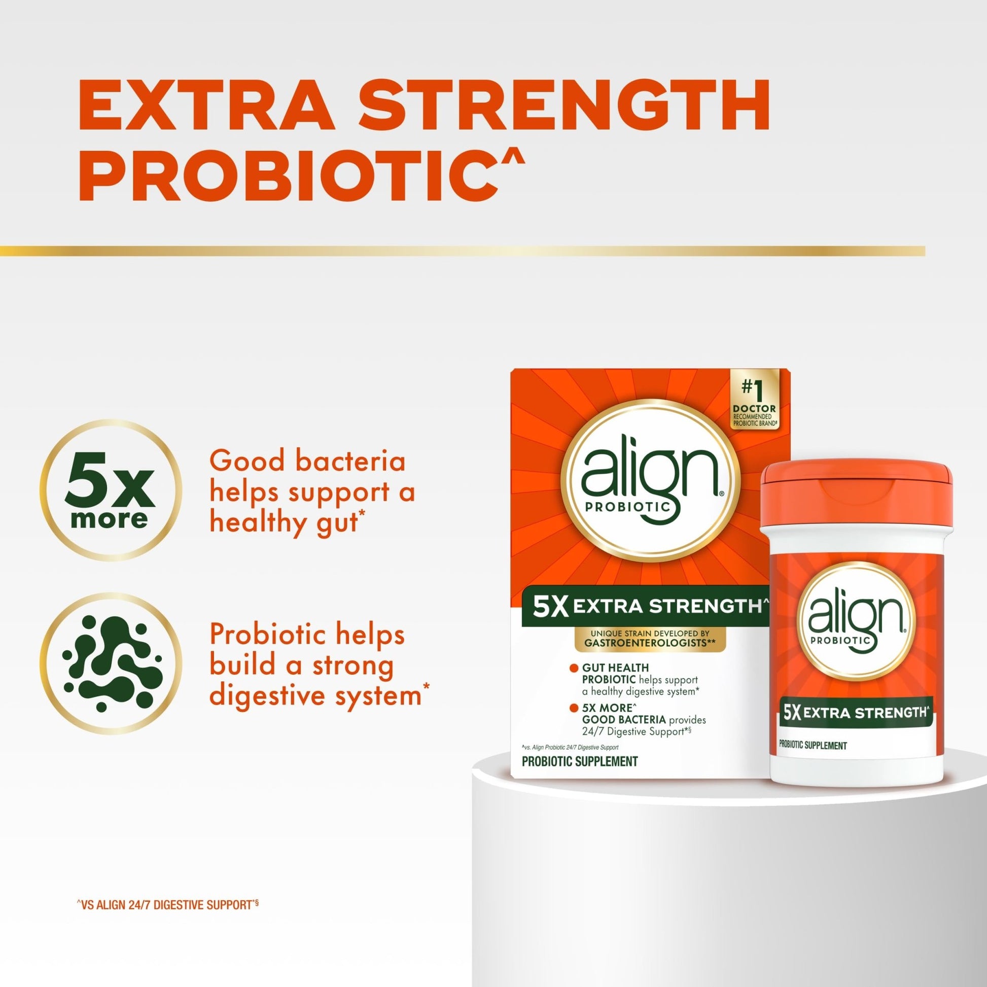 Align Probiotic, Extra Strength, Probiotics for Women and Men, Probiotics for Men, Probiotic Capsules have 5X CFUs, 42 Capsules - OzHealthStandard