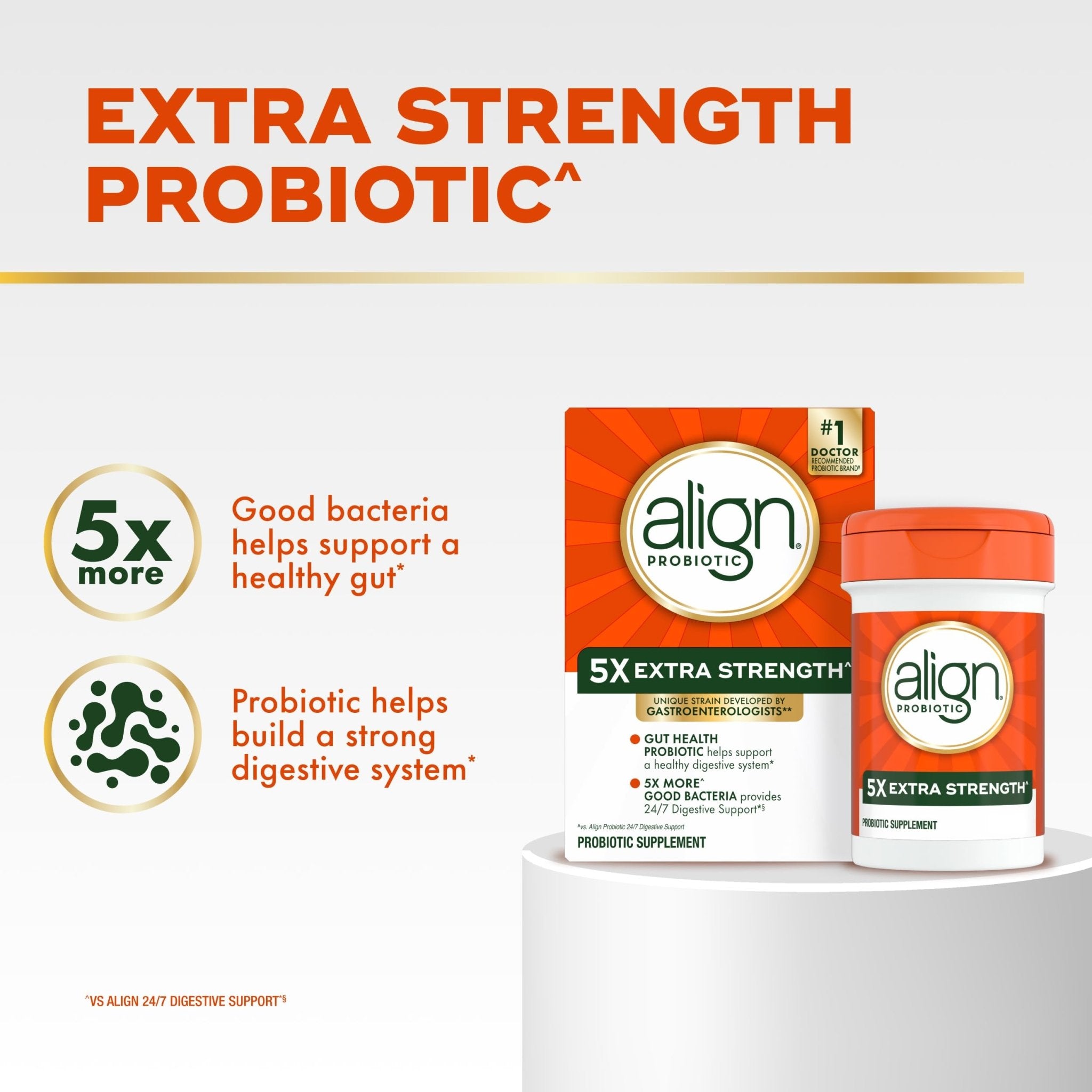 Align Probiotic, Extra Strength, Probiotics for Women and Men, Probiotics for Men, Probiotic Capsules have 5X CFUs, 42 Capsules - OzHealthStandard