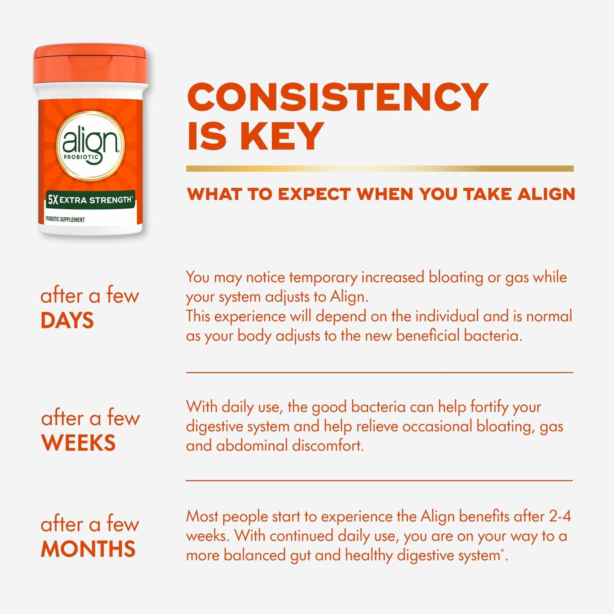 Align Probiotic, Extra Strength, Probiotics for Women and Men, Probiotics for Men, Probiotic Capsules have 5X CFUs, 42 Capsules - OzHealthStandard