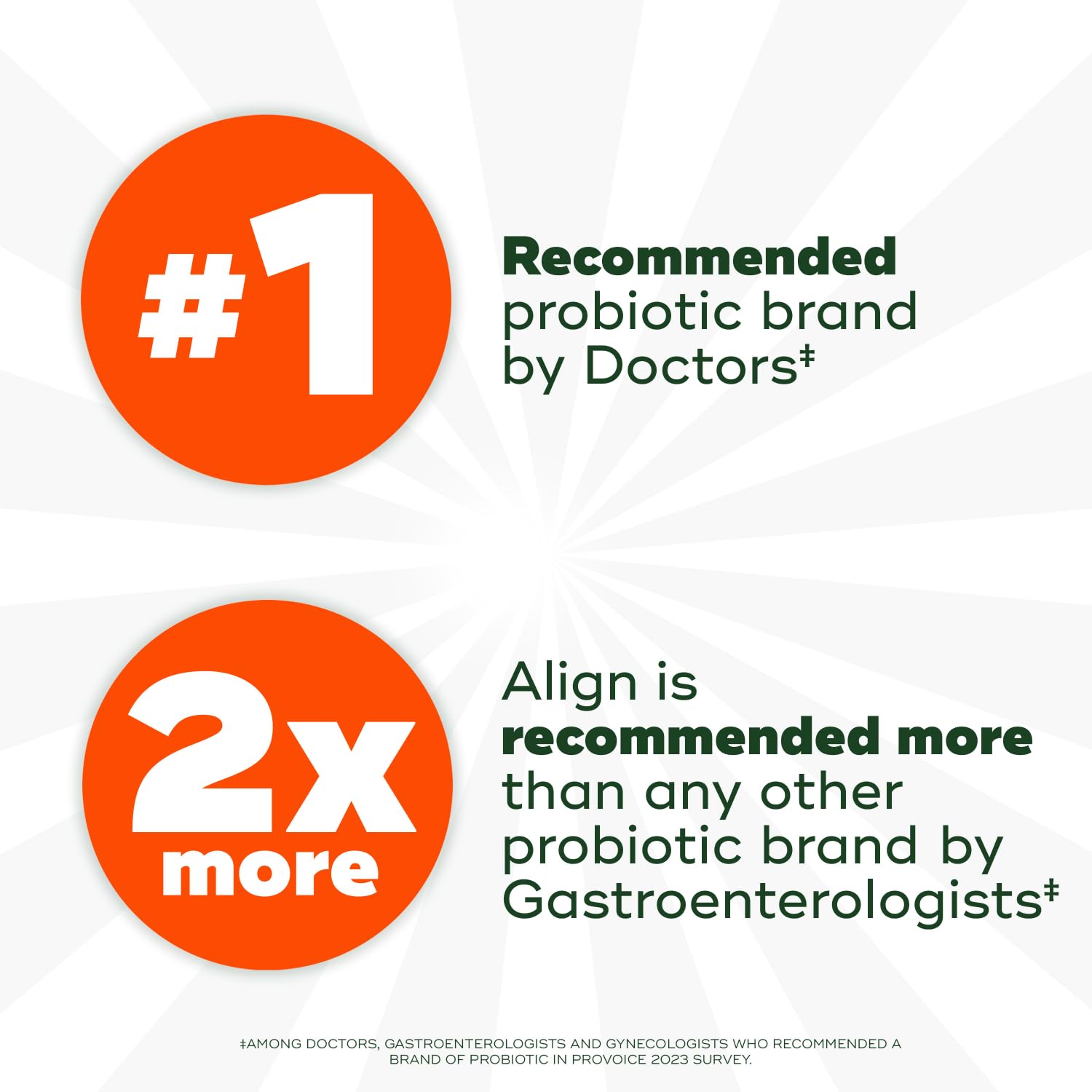 Align Probiotic, Gut Health + Immune Support Probiotic, Probiotics for Women and Men, Probiotics for Digestive Health and Immune Health, 1 Doctor Recommended Brand‡, 28 Capsules - OzHealthStandard