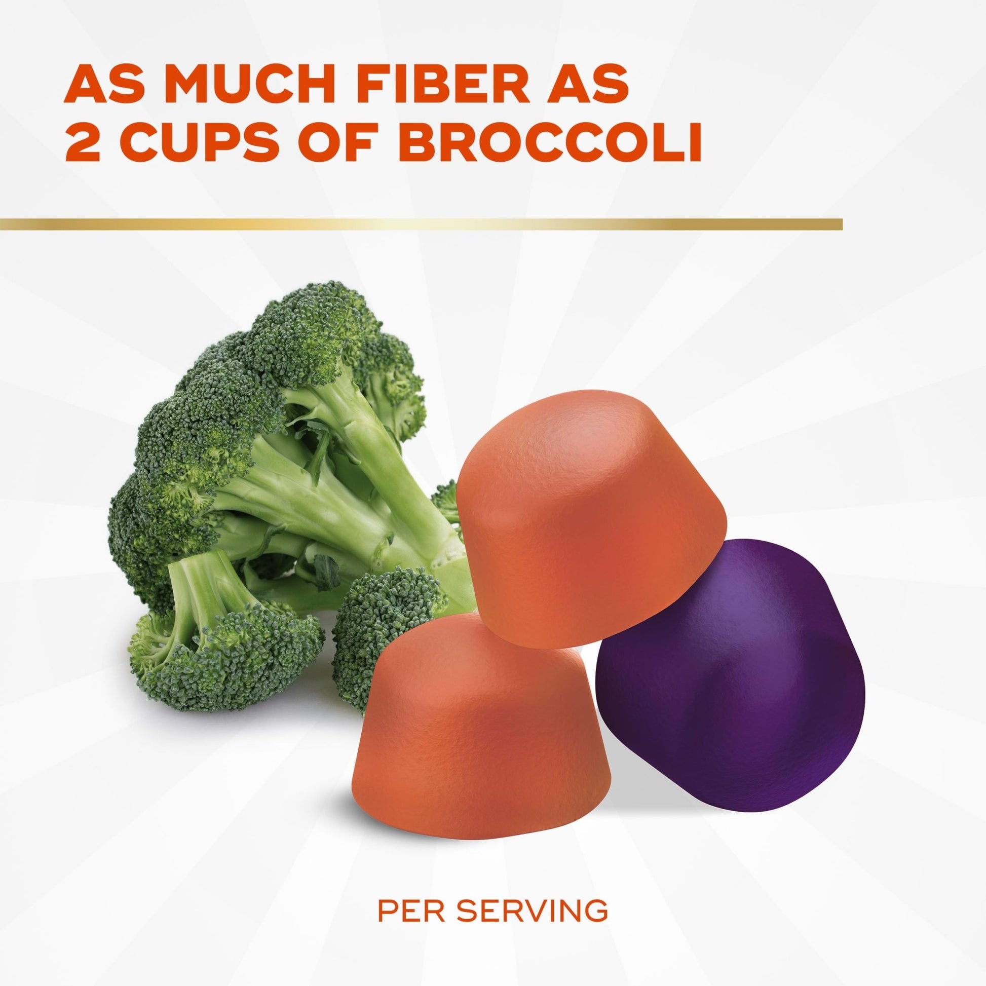 Align Probiotic, Probiotics + Fiber Gummies, Probiotics Help Relieve Occasional Bloating*, Fiber Helps Support a Healthy Digestive System - OzHealthStandard
