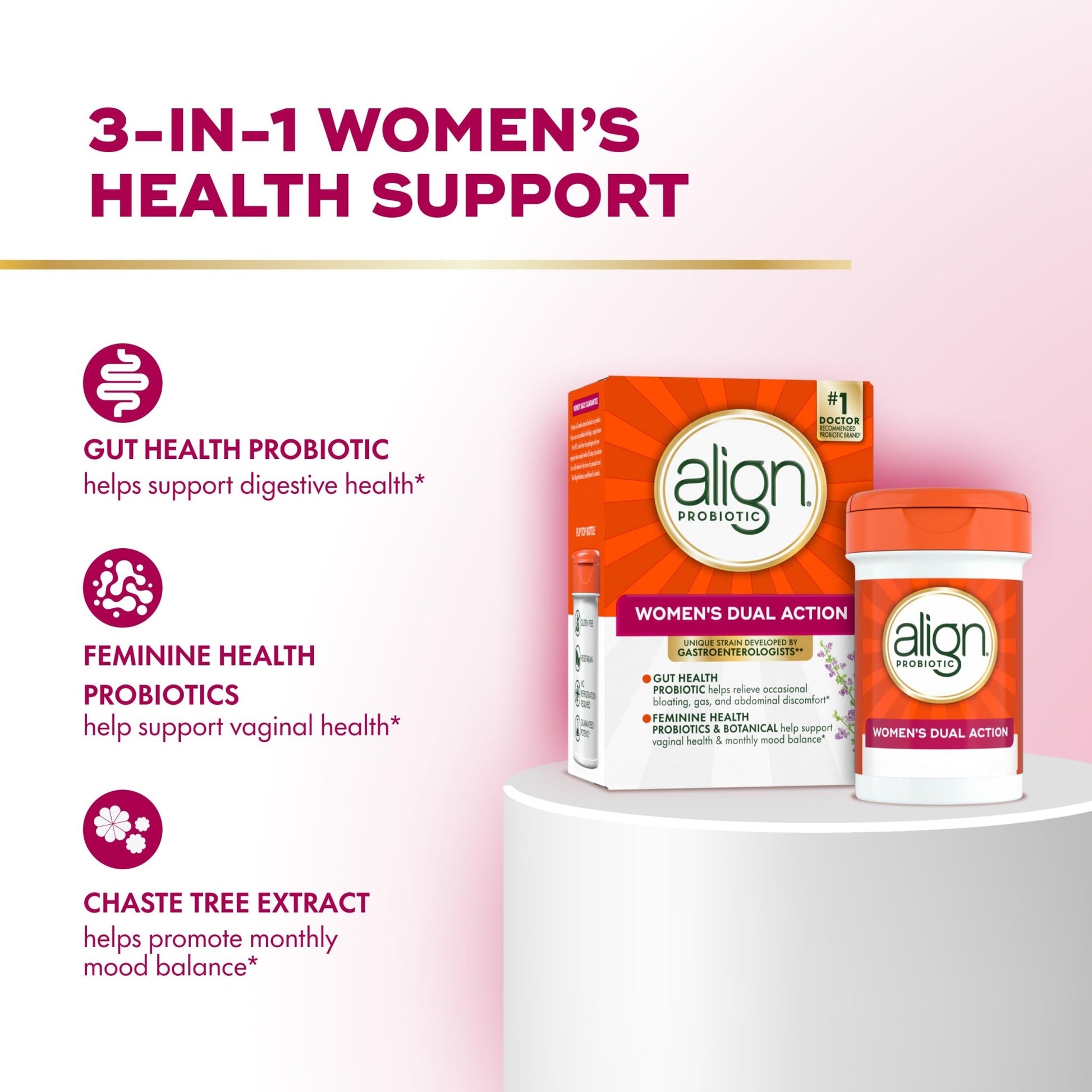 Align Probiotic, Womens Dual Action, Vaginal Probiotics for Women, Womens Probiotic for Vaginal Health Support, with Probiotics for Digestive Health, 28 Probiotic Capsules - OzHealthStandard