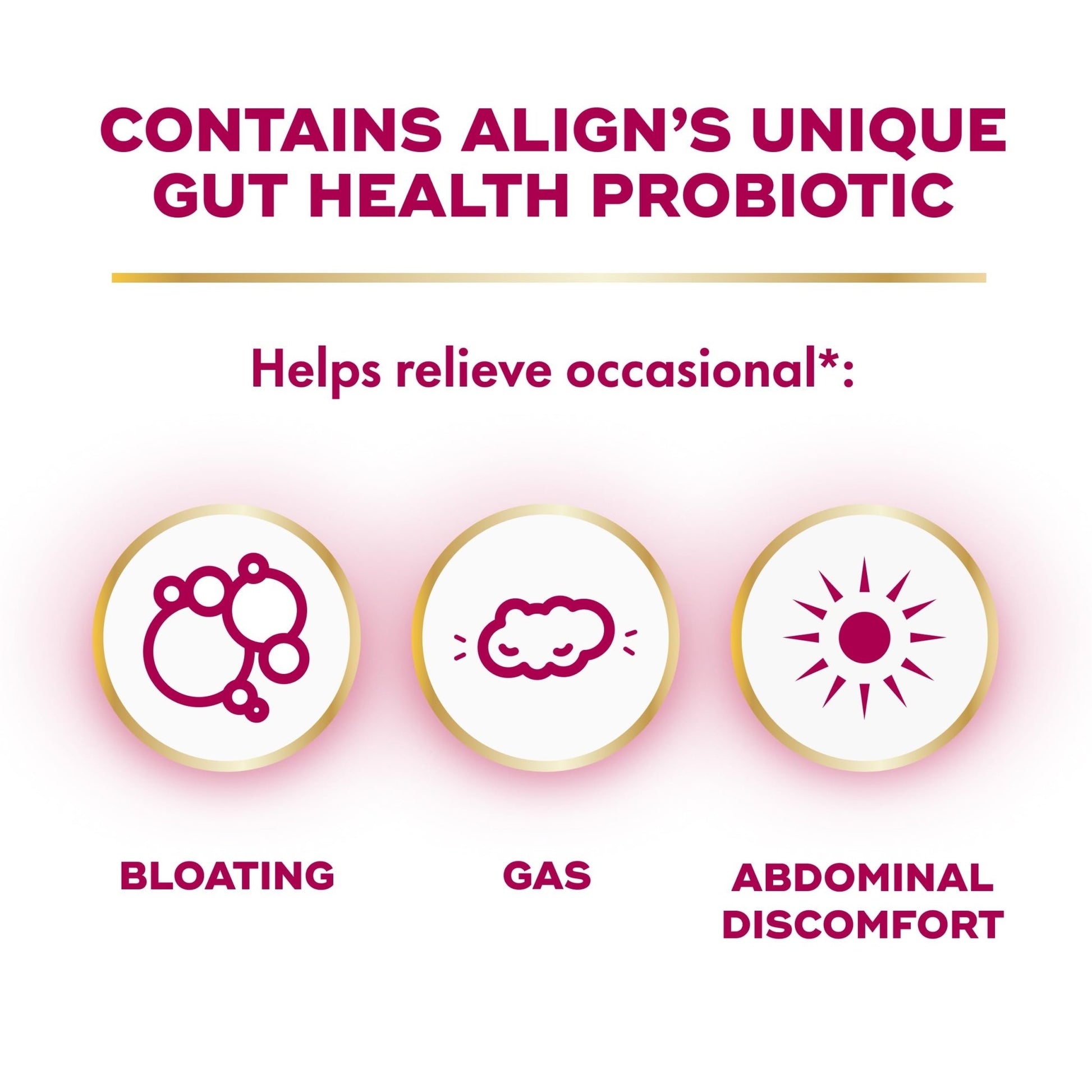 Align Probiotic, Womens Dual Action, Vaginal Probiotics for Women, Womens Probiotic for Vaginal Health Support, with Probiotics for Digestive Health, 28 Probiotic Capsules - OzHealthStandard