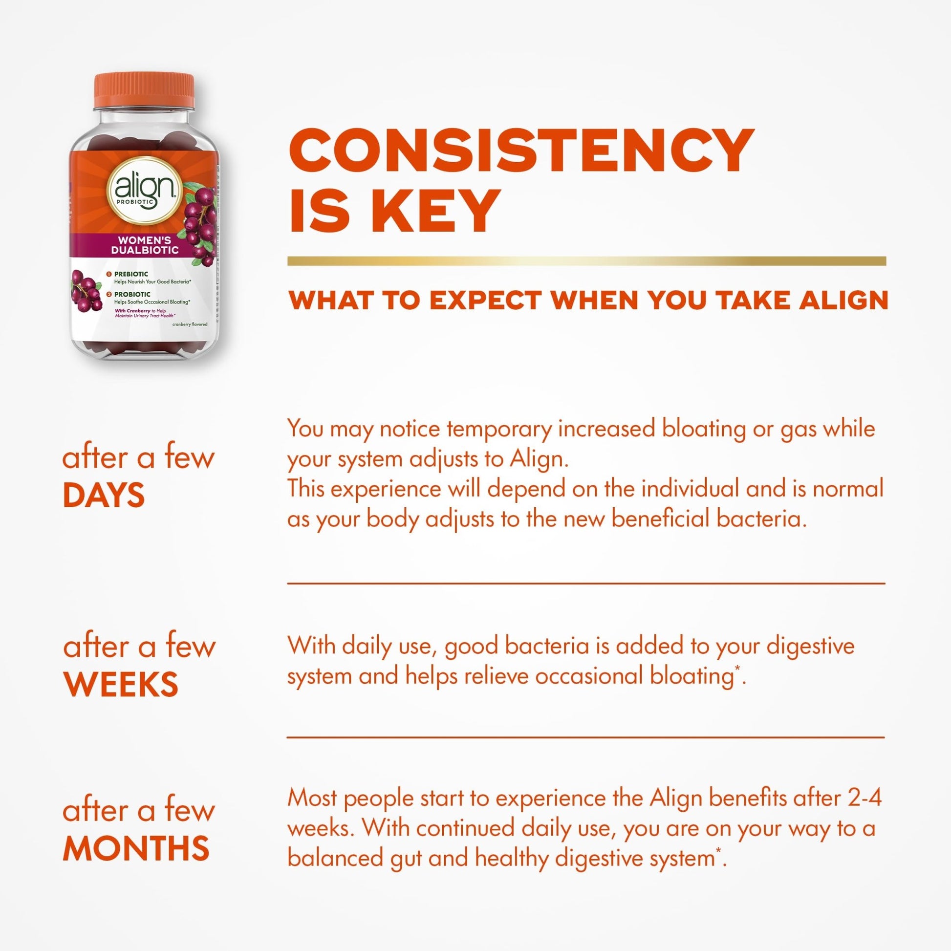 Align Probiotic, Women's Dualbiotic, Womens Probiotic Gummies, Prebiotics and Probiotics for Women, with Cranberry for Urinary Tract Health*, Cranberry Flavor, 90 Gummies - OzHealthStandard