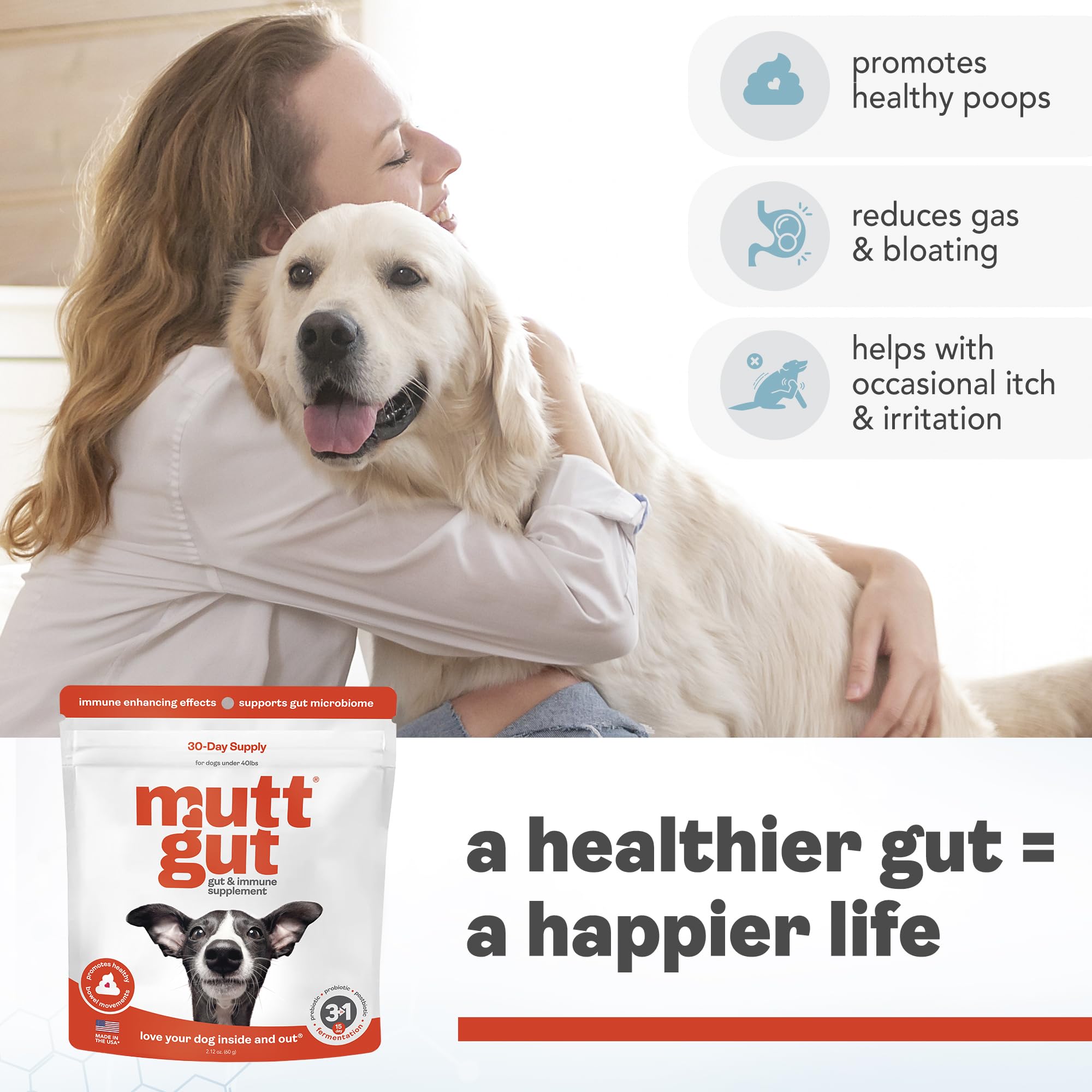 All-Natural 3-in-1 Dog Probiotic, Prebiotic, and Postbiotic Supplement Powder - Probiotics for Dogs with 135 Billion CFUs, Anti Diarrhea, Digestive Enzymes & Antioxidants (60g) - OzHealthStandard