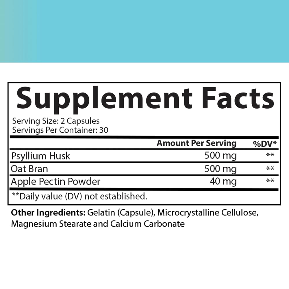 Angry Supplements Tri-Fiber Digestive Health Complex – Psyllium Husk, Oat Bran & Apple Pectin – Prebiotic Fiber for Gut Health & Regularity – 60 Capsules (2-Bottles) - OzHealthStandard